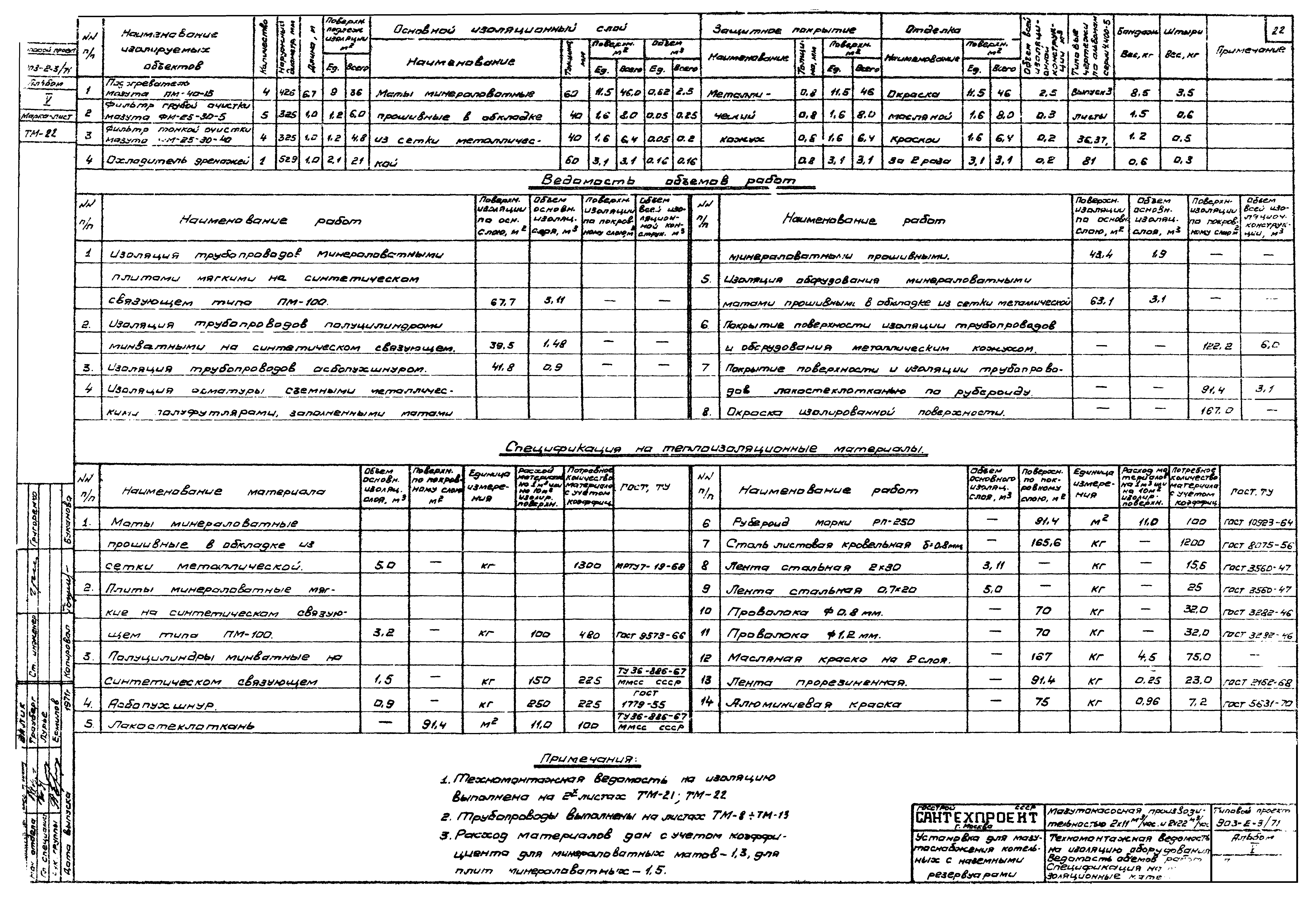 Типовой проект 903-2-3/71