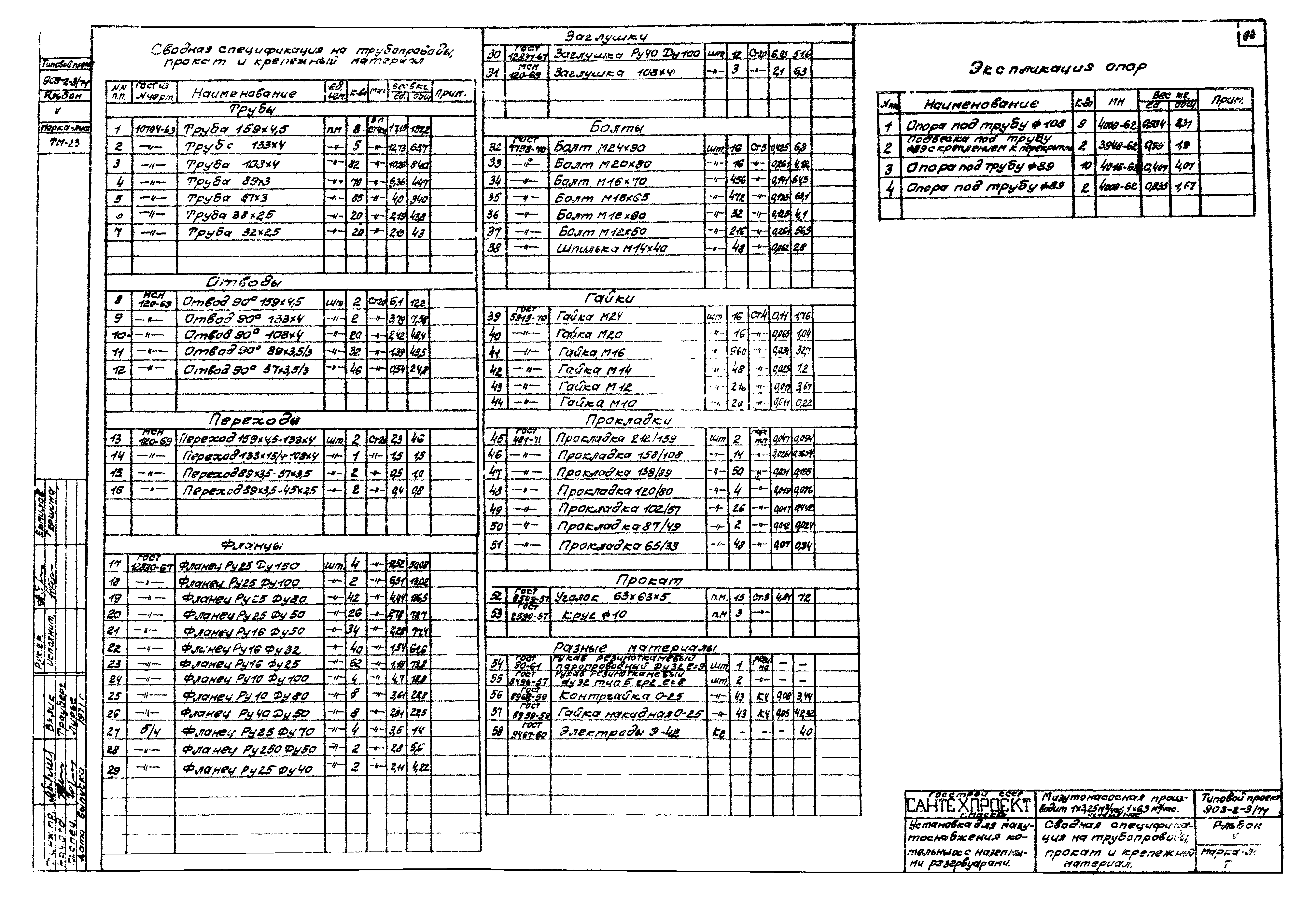 Типовой проект 903-2-3/71