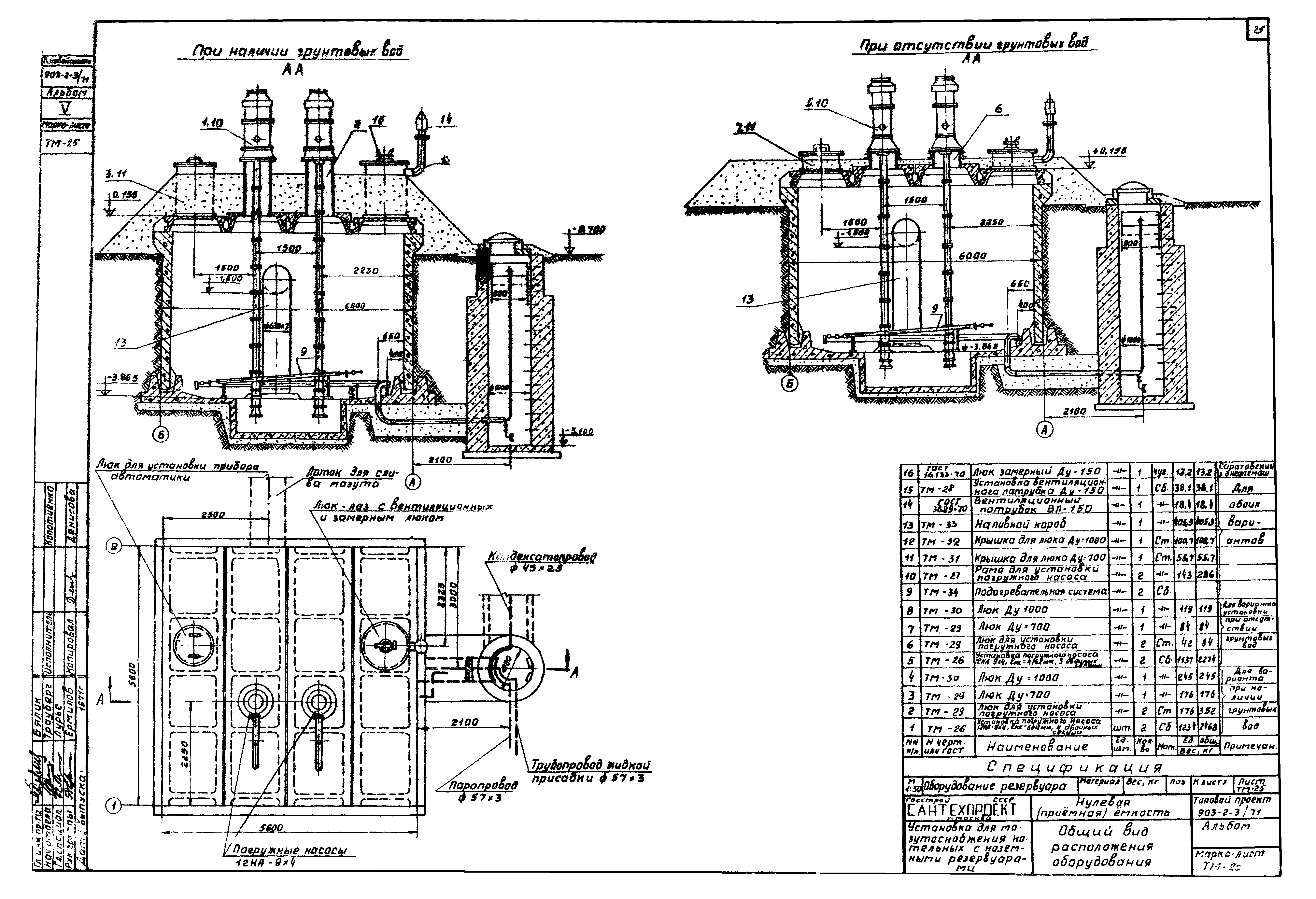 Типовой проект 903-2-3/71