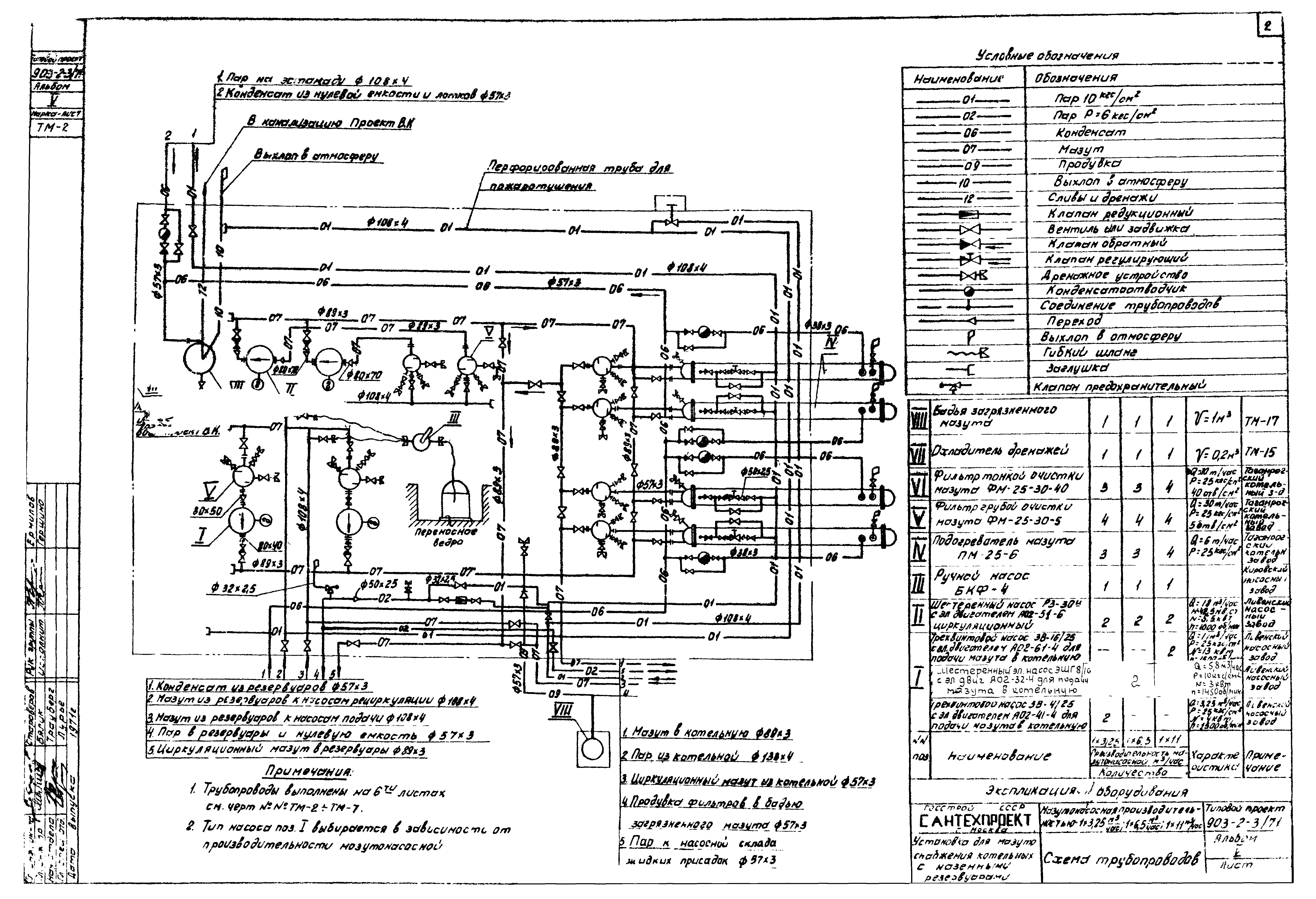 Типовой проект 903-2-3/71
