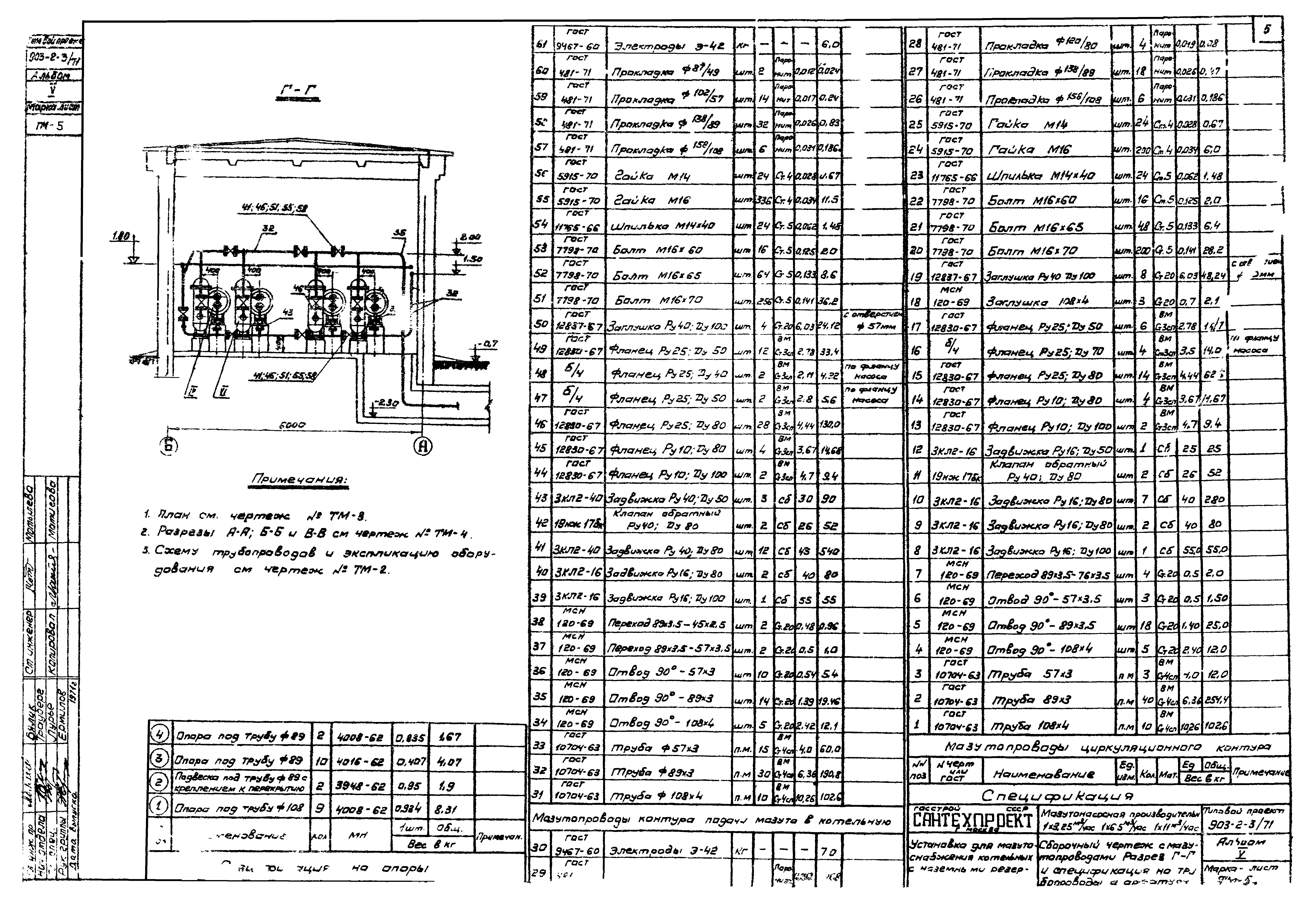 Типовой проект 903-2-3/71
