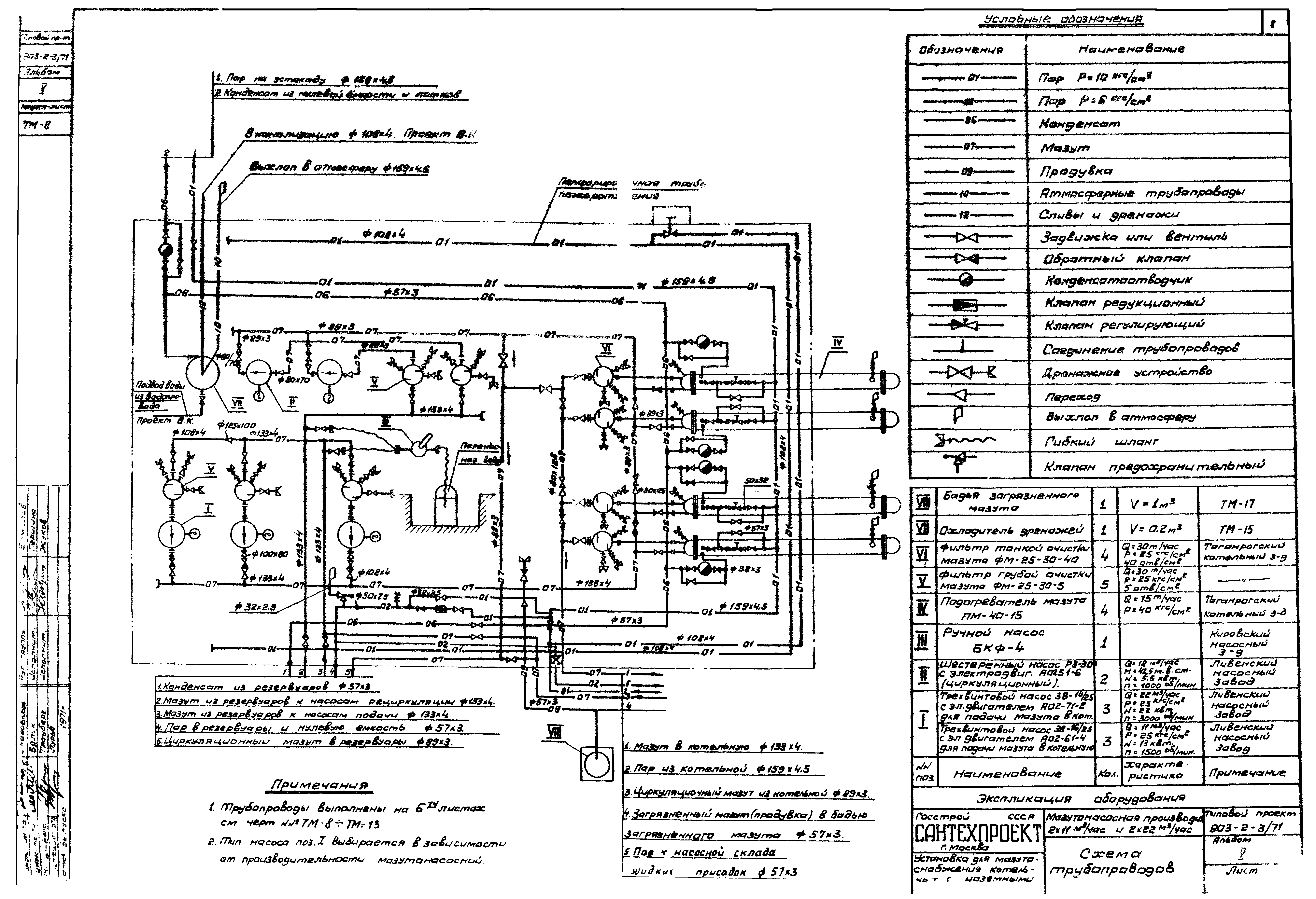 Типовой проект 903-2-3/71
