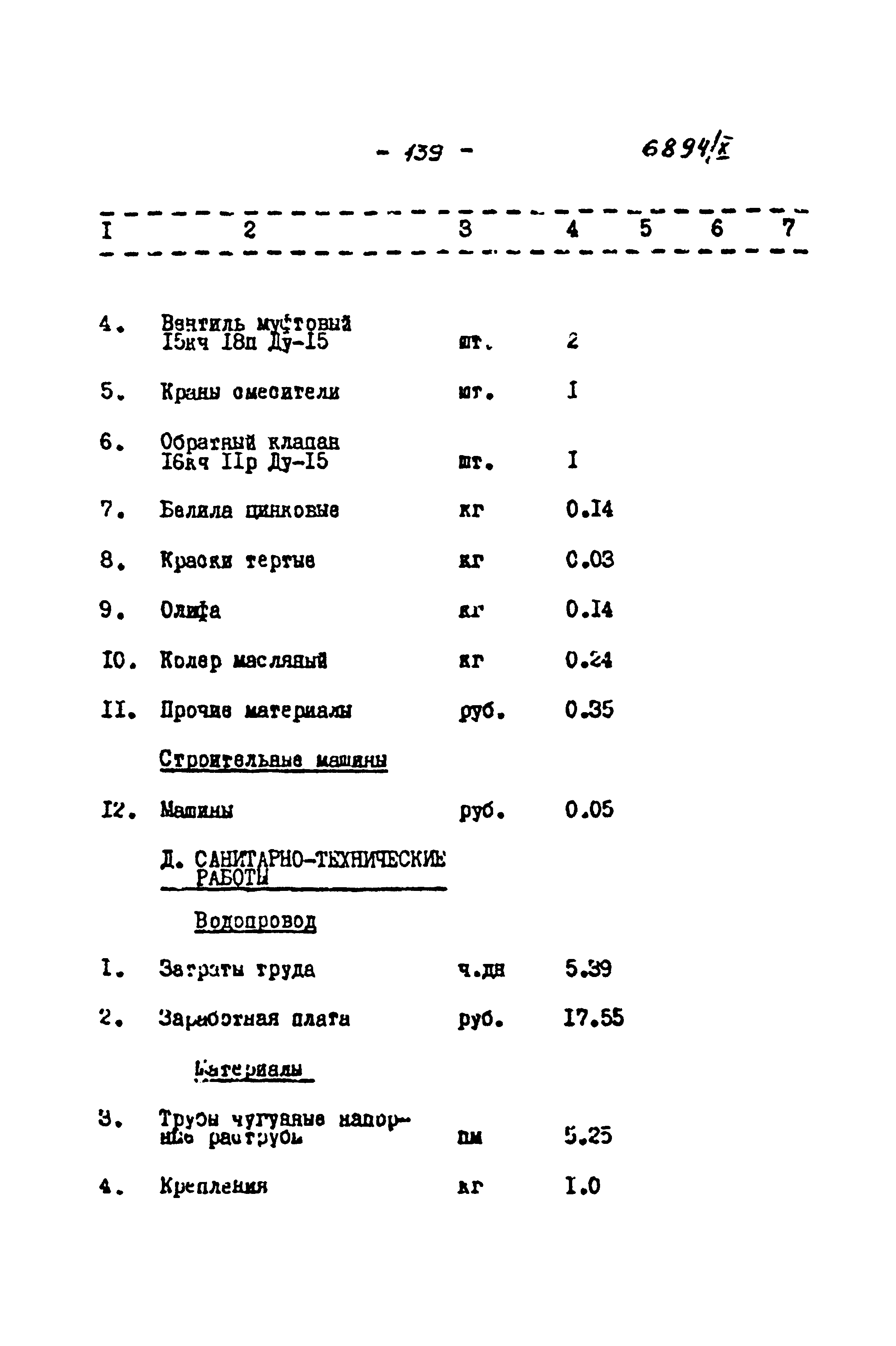 Типовой проект 903-1-135