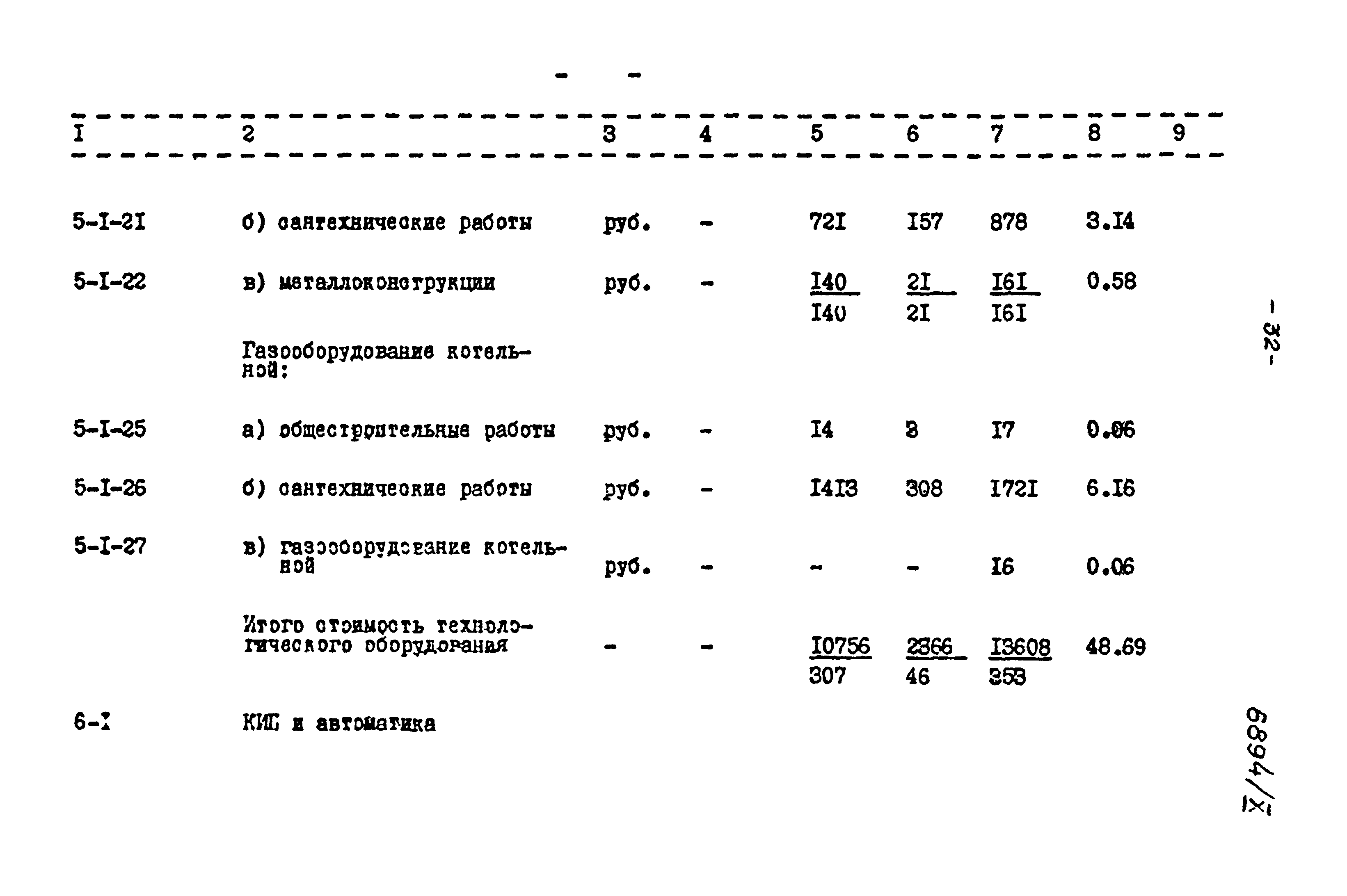 Типовой проект 903-1-135