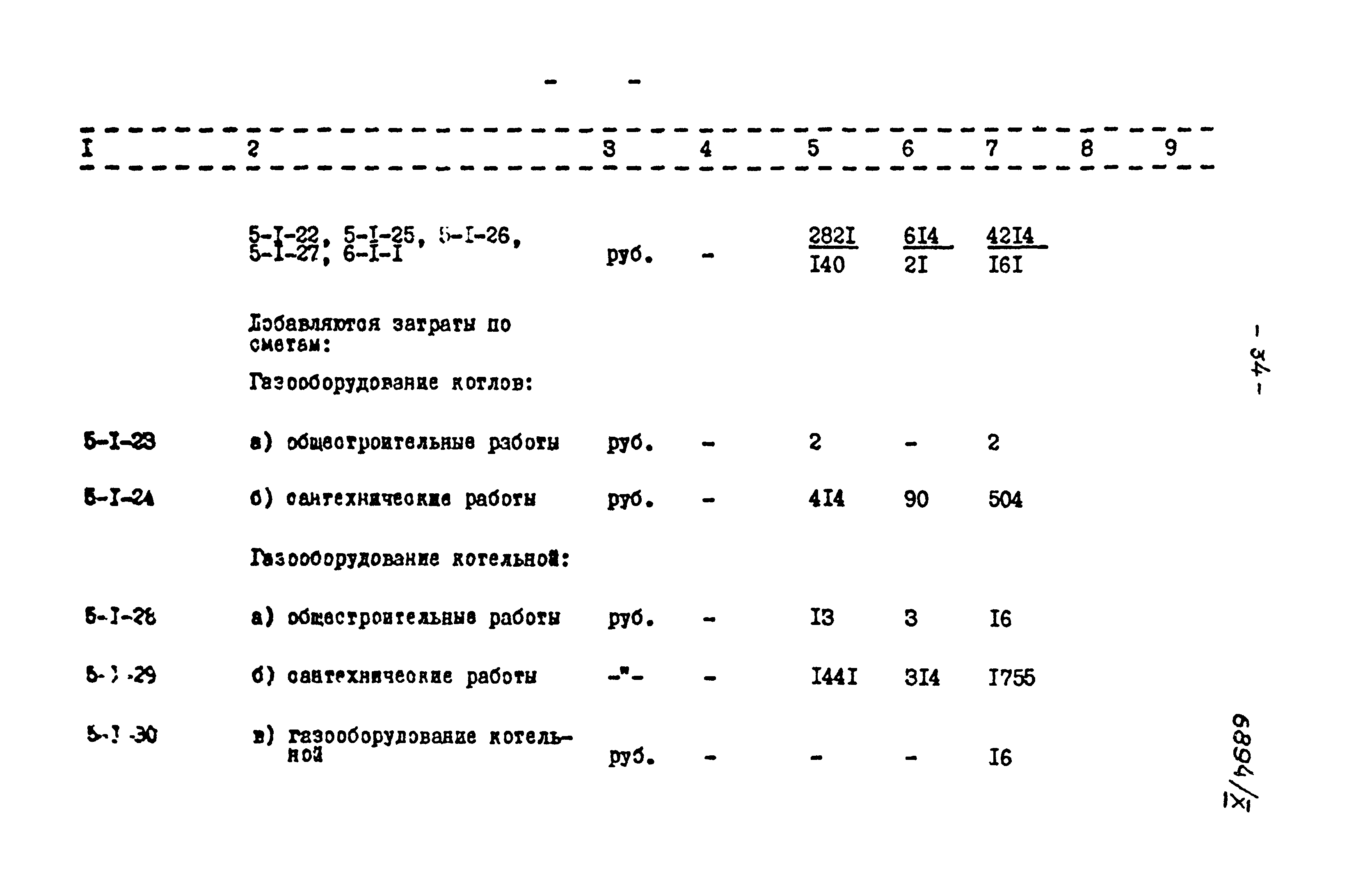 Типовой проект 903-1-135