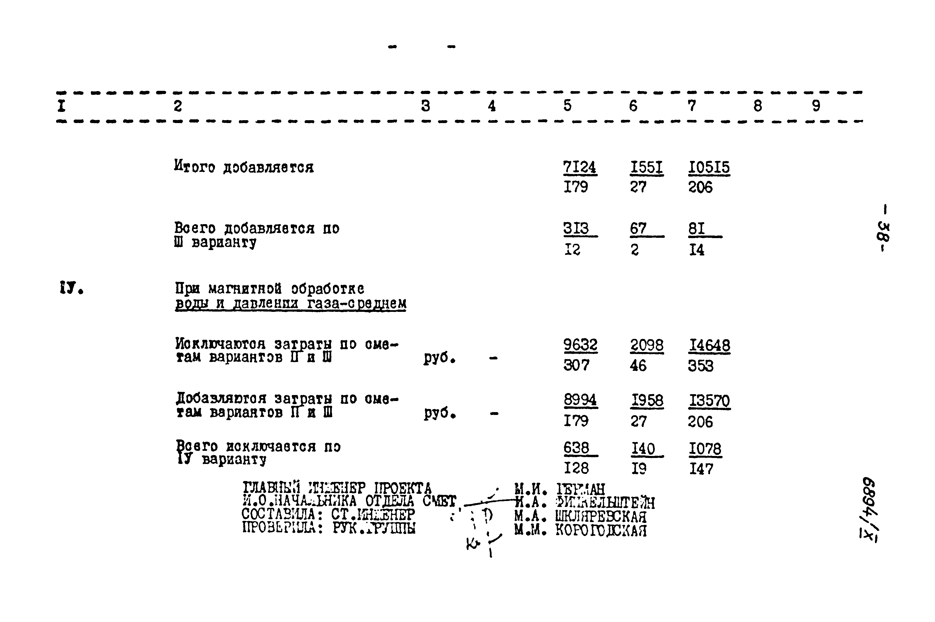 Типовой проект 903-1-135