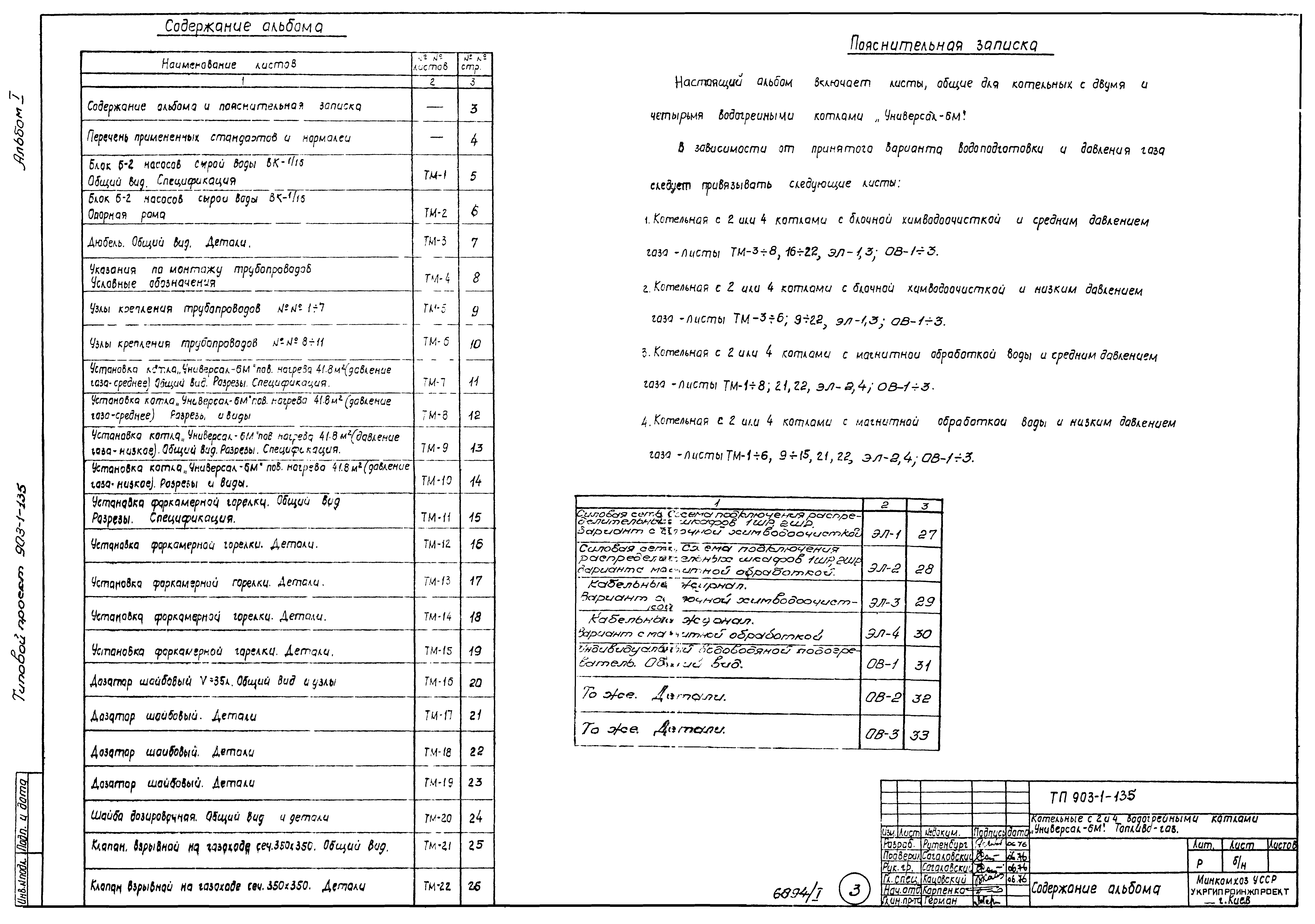 Типовой проект 903-1-135