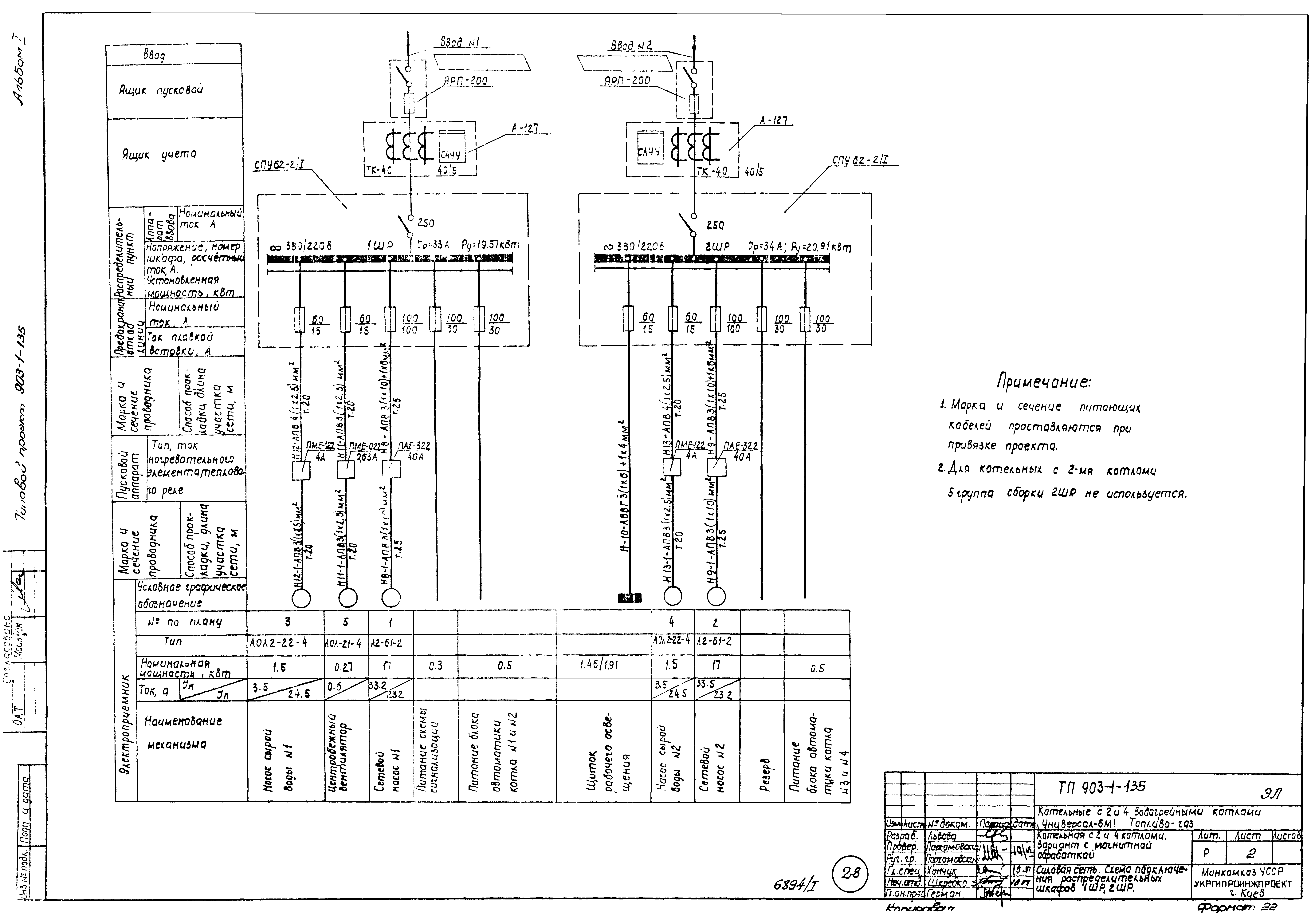 Типовой проект 903-1-135