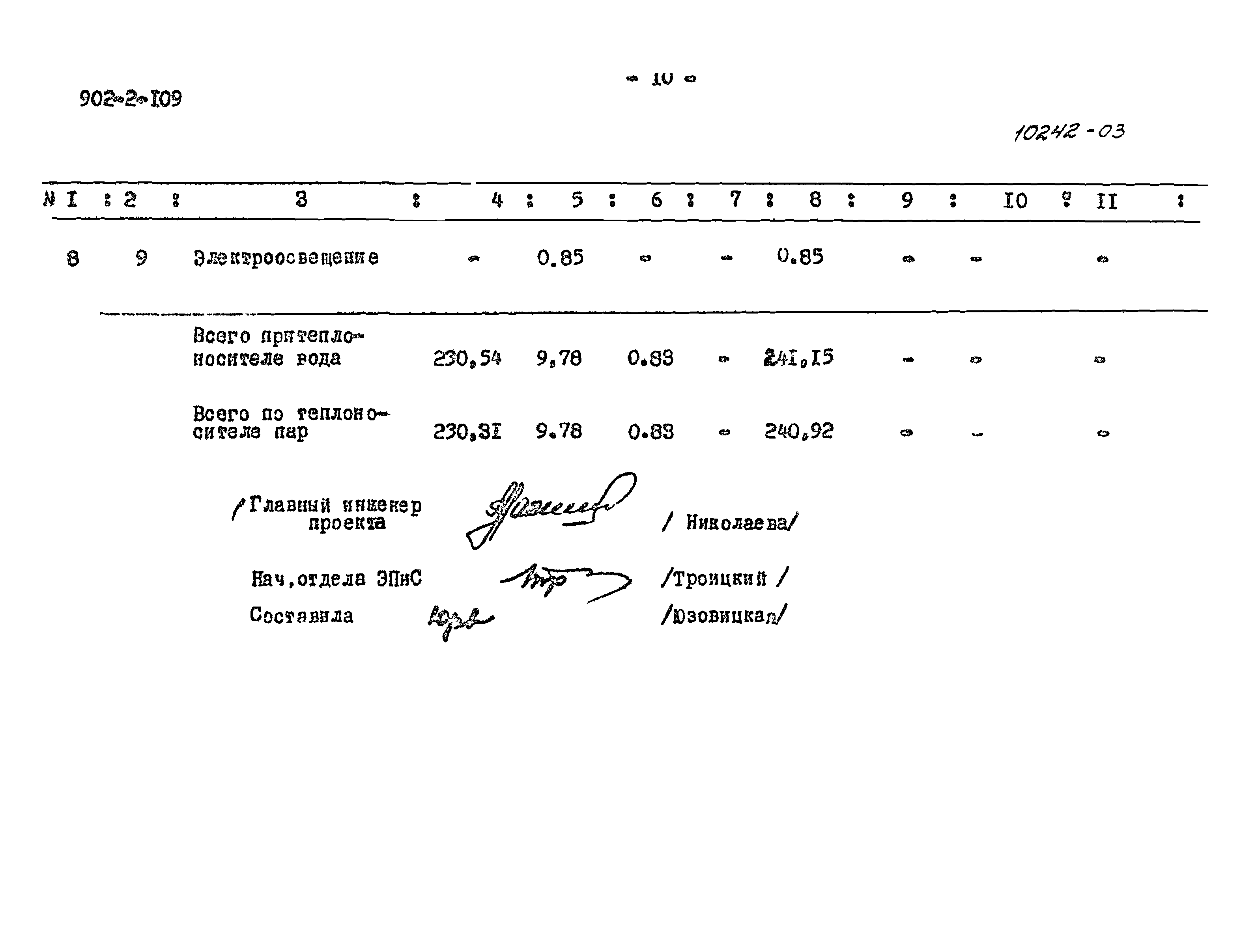 Типовой проект 902-2-109