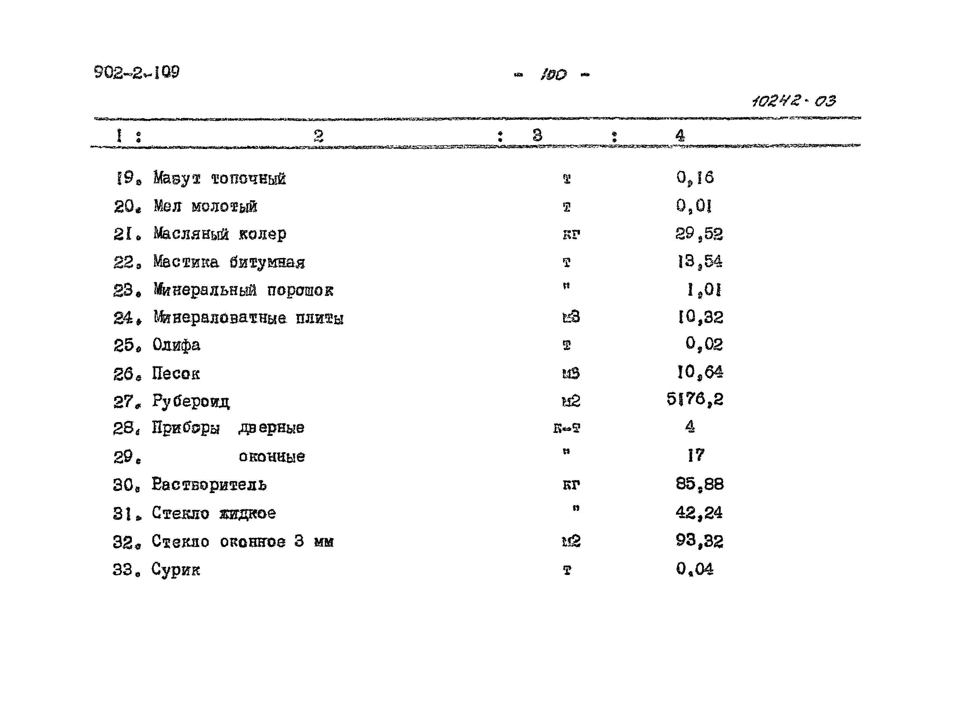Типовой проект 902-2-109