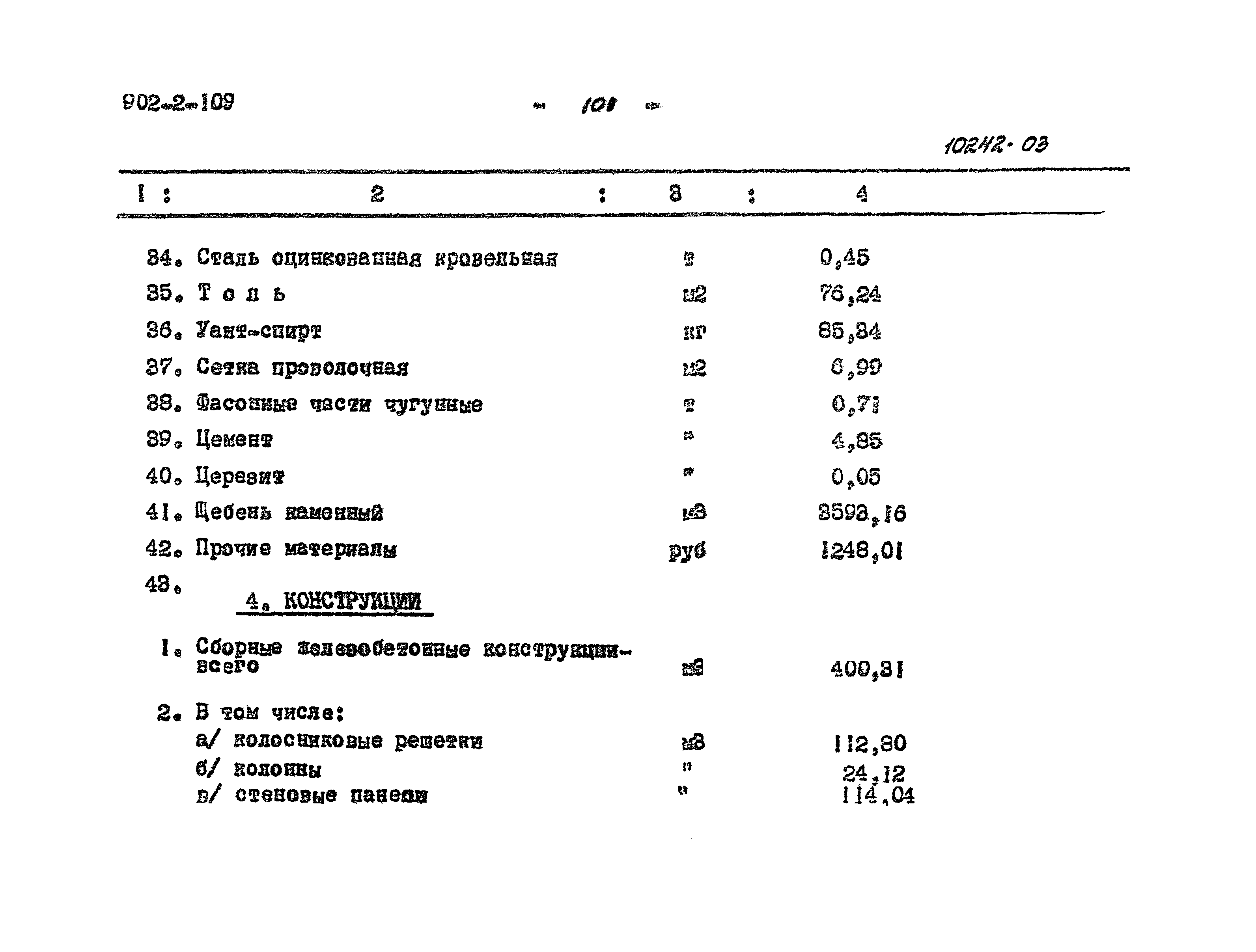 Типовой проект 902-2-109