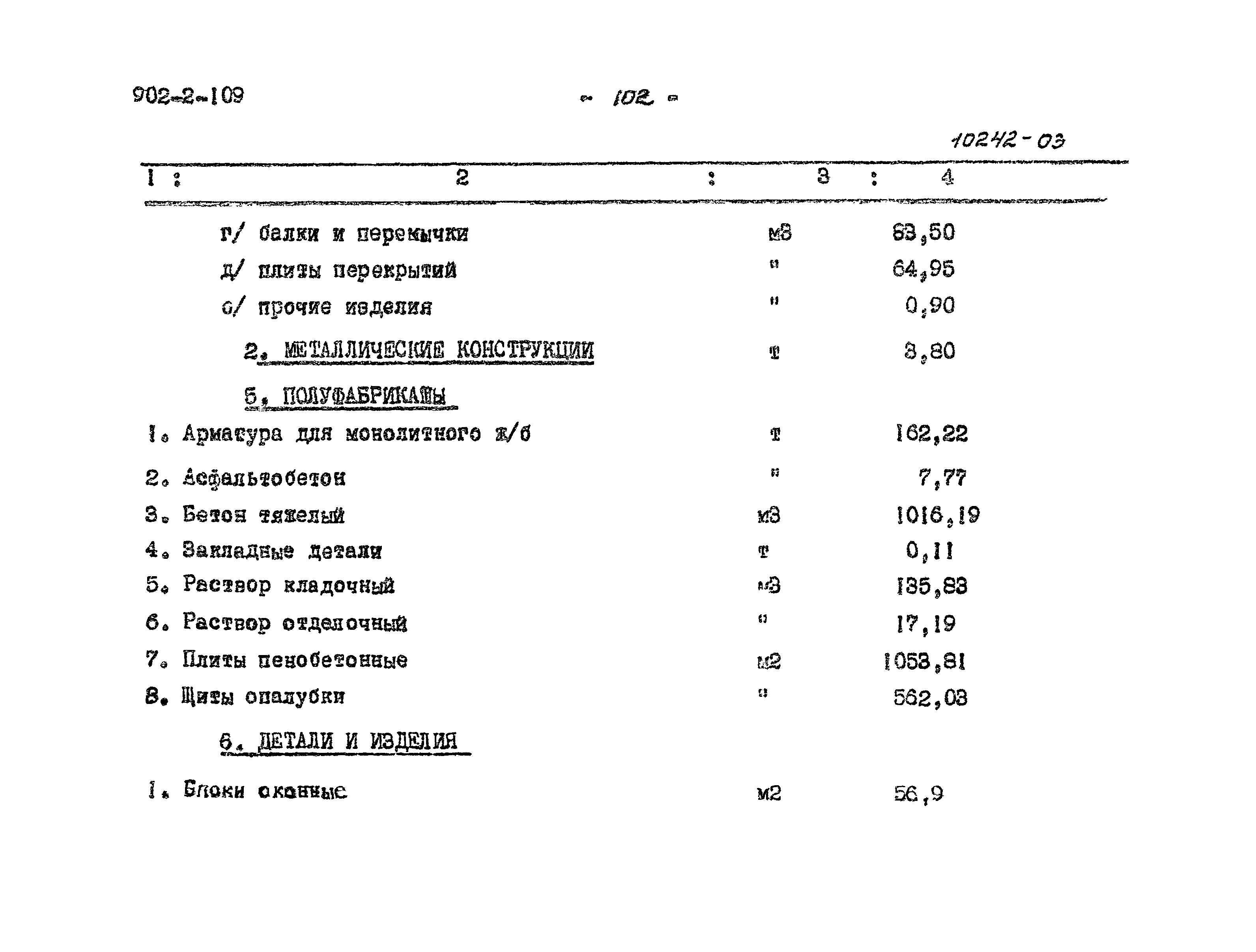 Типовой проект 902-2-109