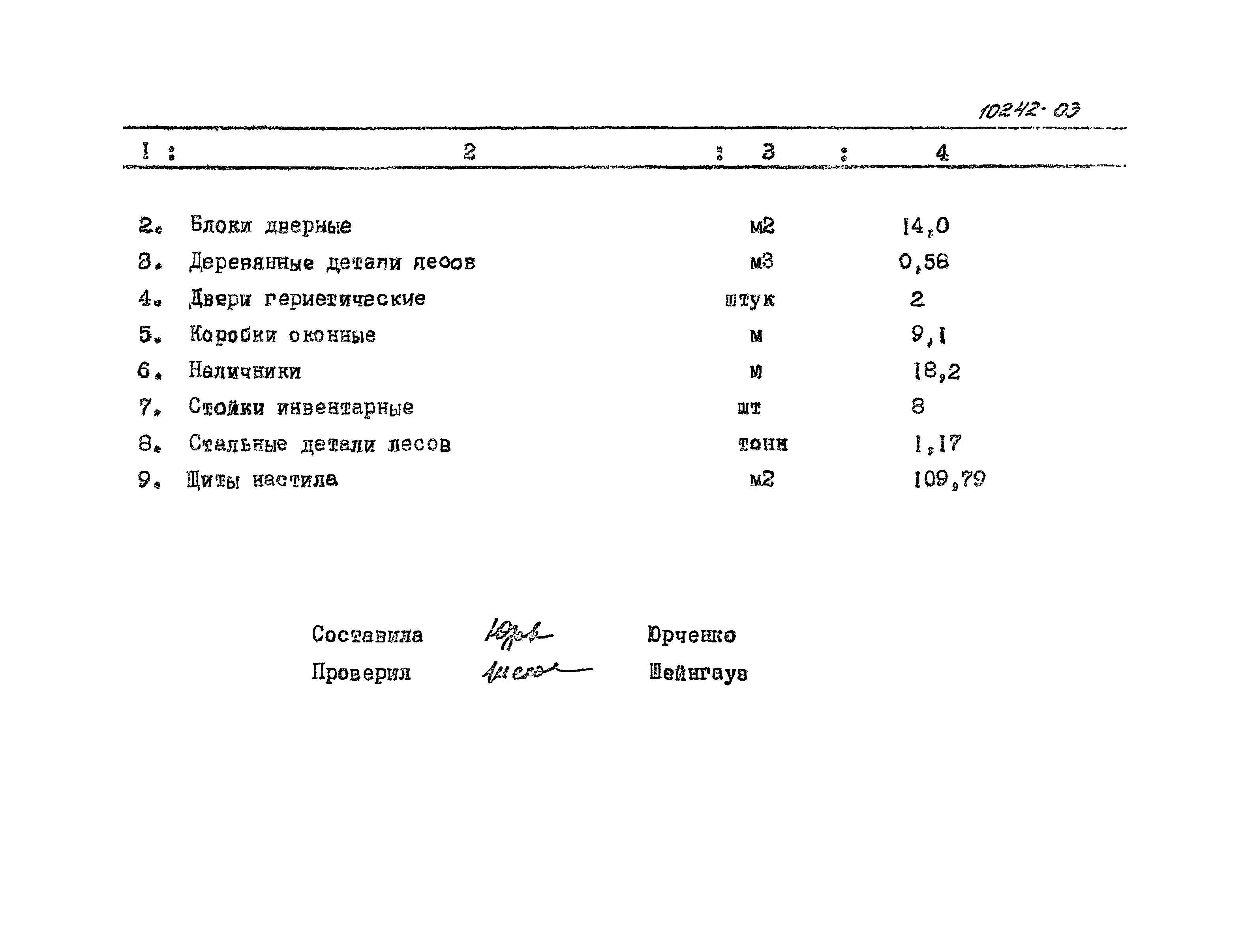 Типовой проект 902-2-109