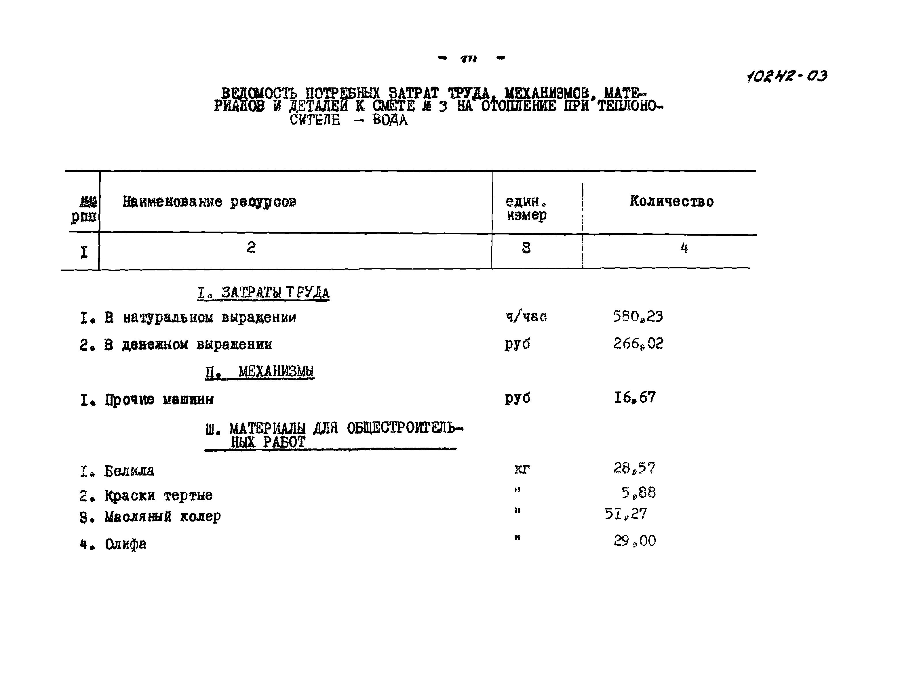 Типовой проект 902-2-109