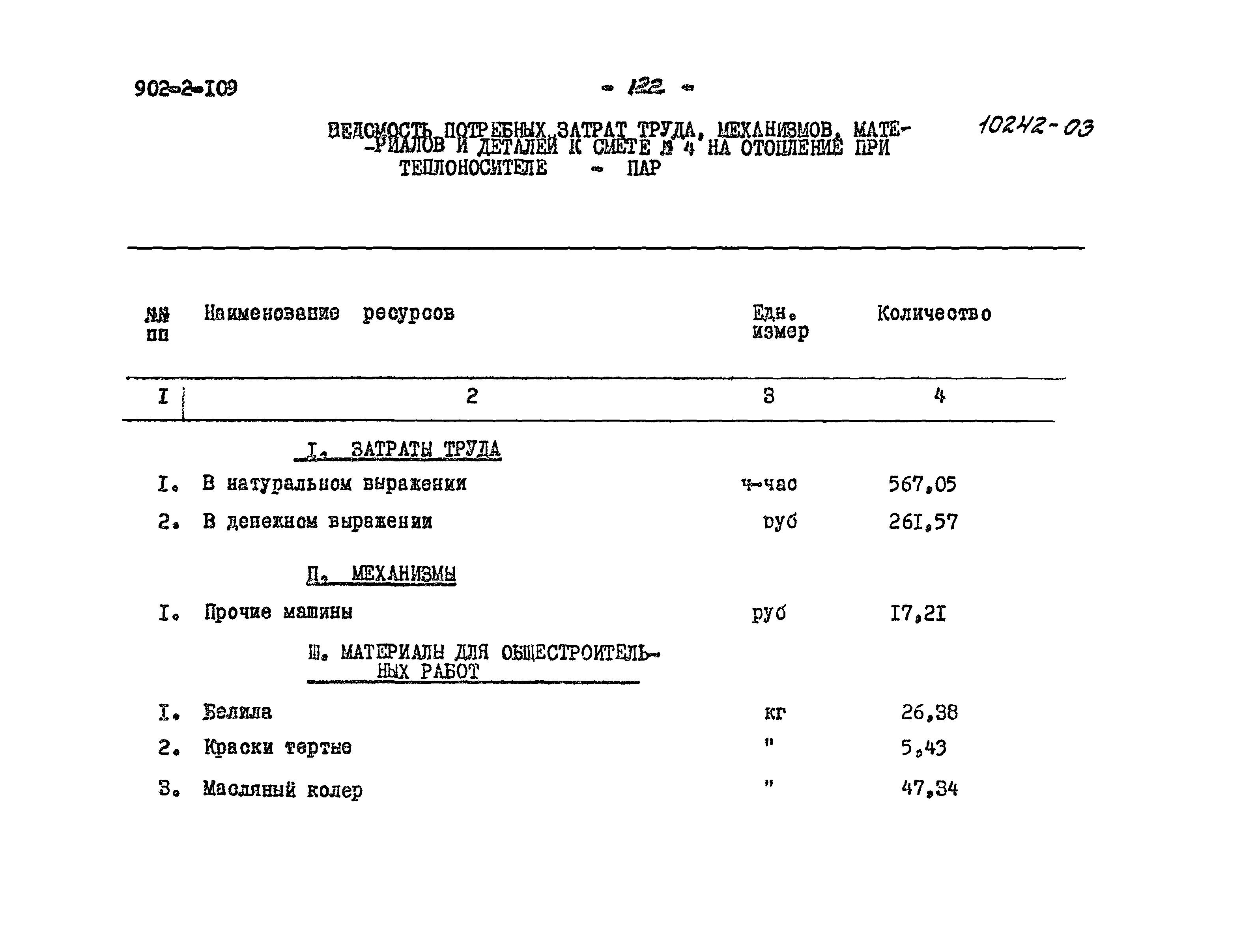 Типовой проект 902-2-109