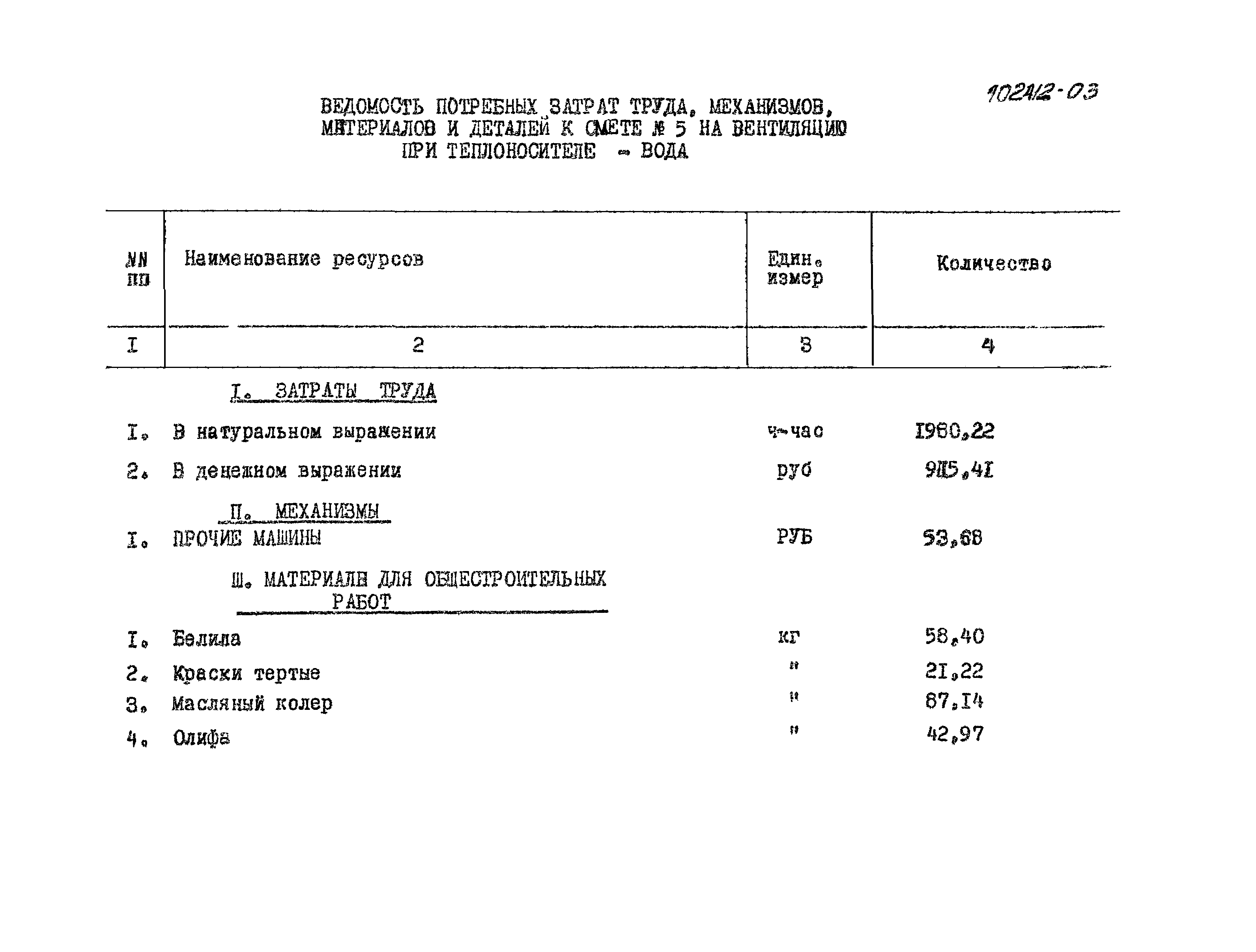 Типовой проект 902-2-109