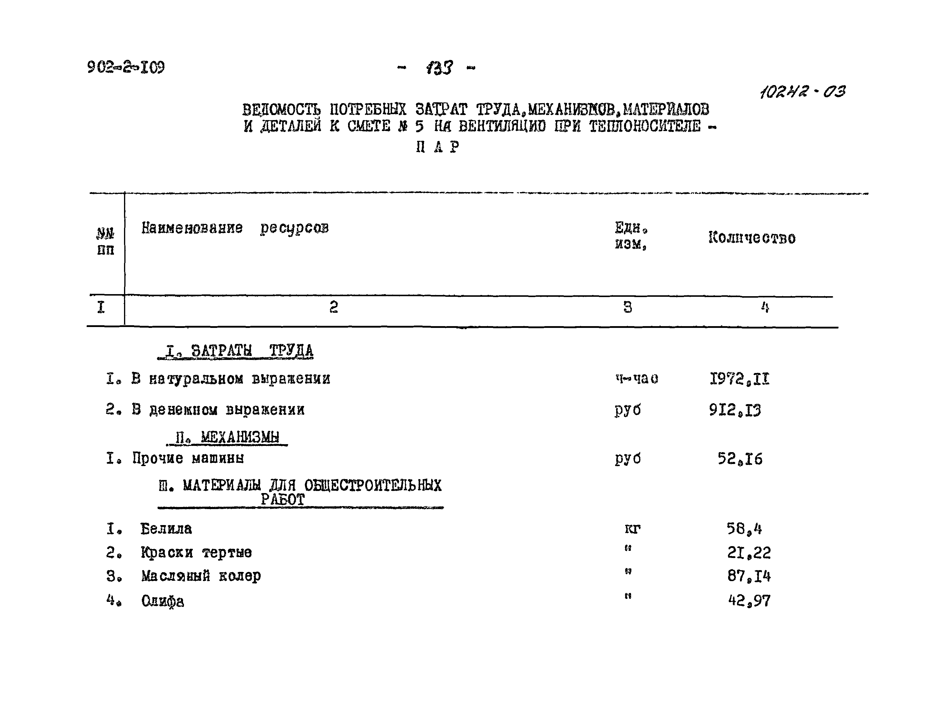 Типовой проект 902-2-109