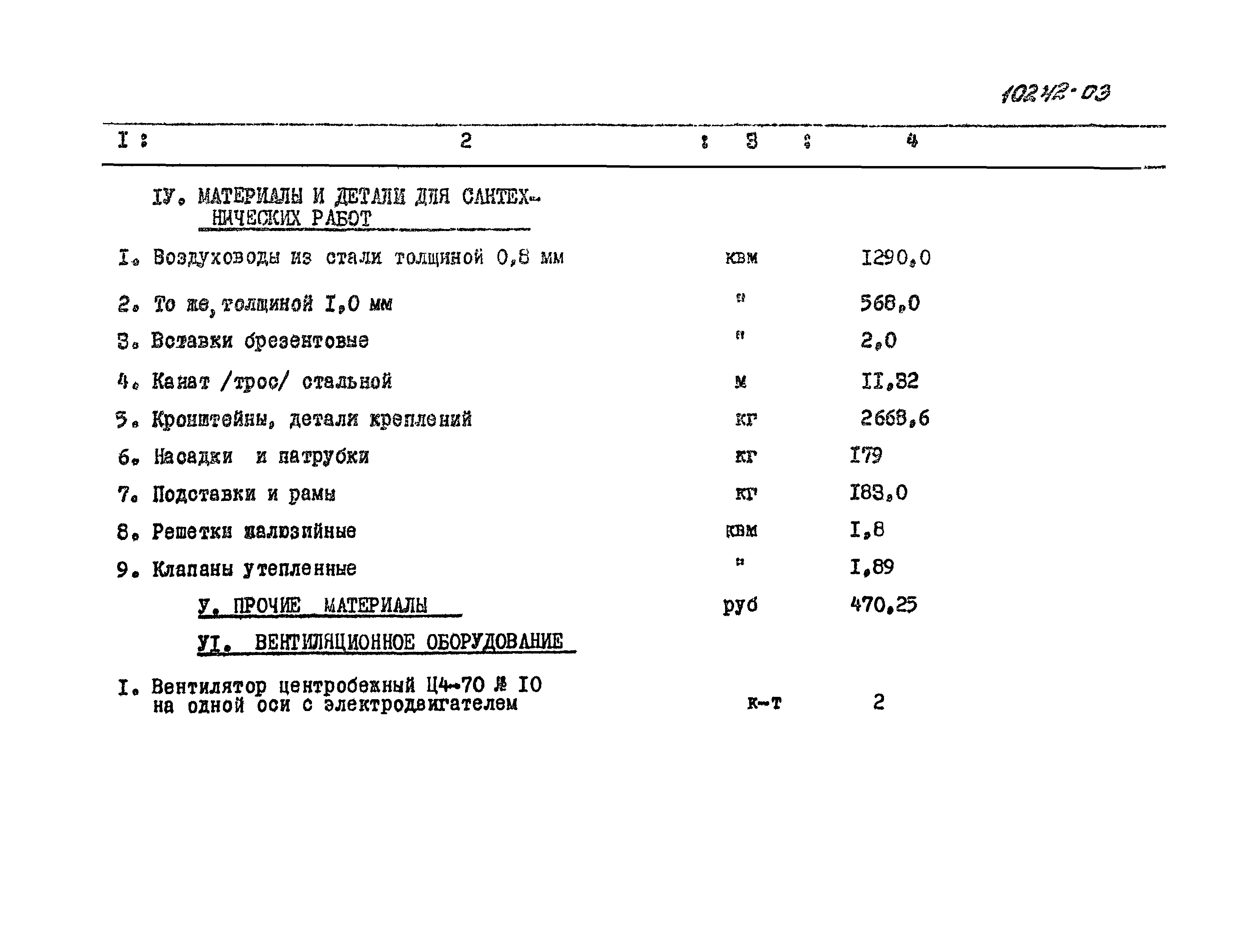 Типовой проект 902-2-109