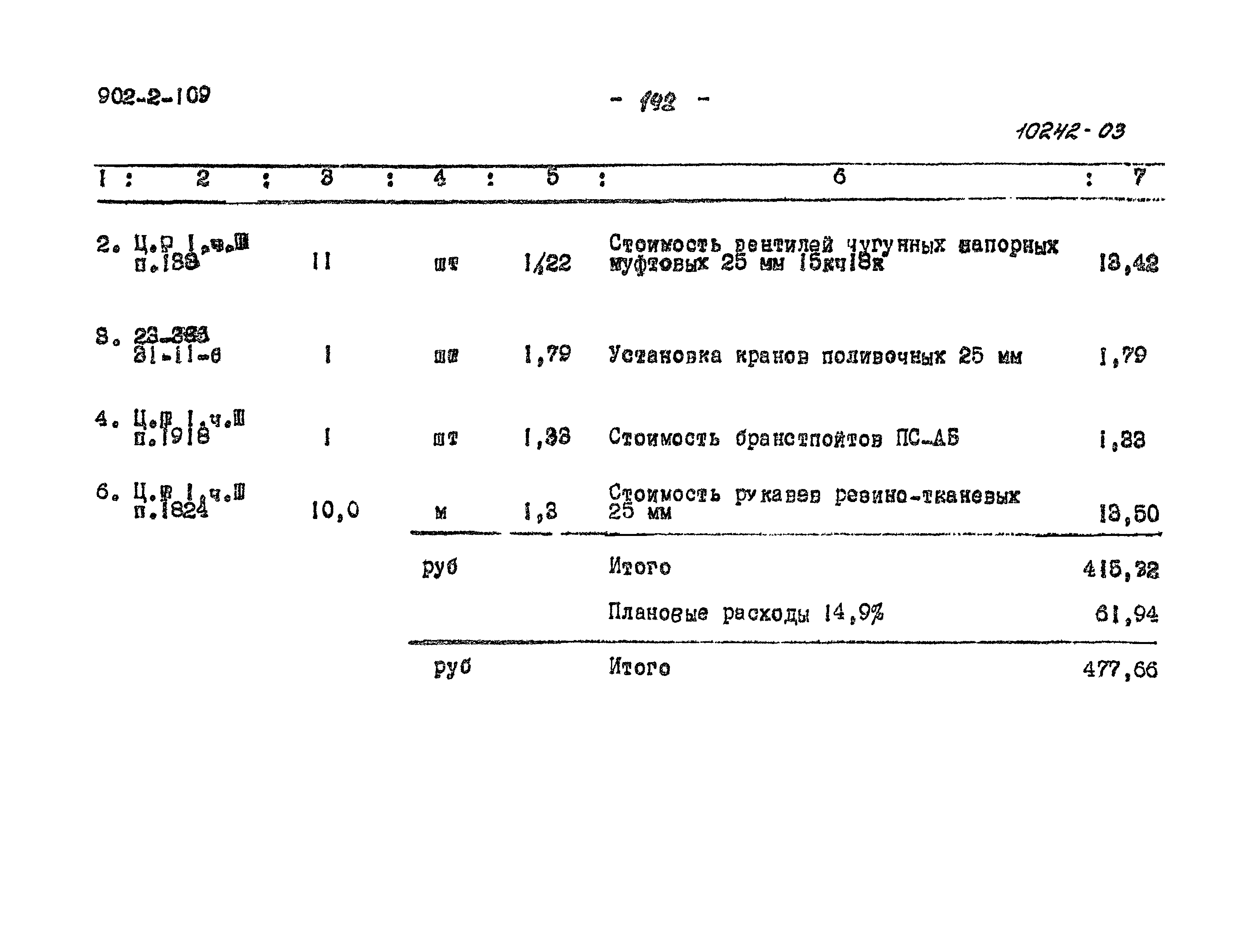 Типовой проект 902-2-109