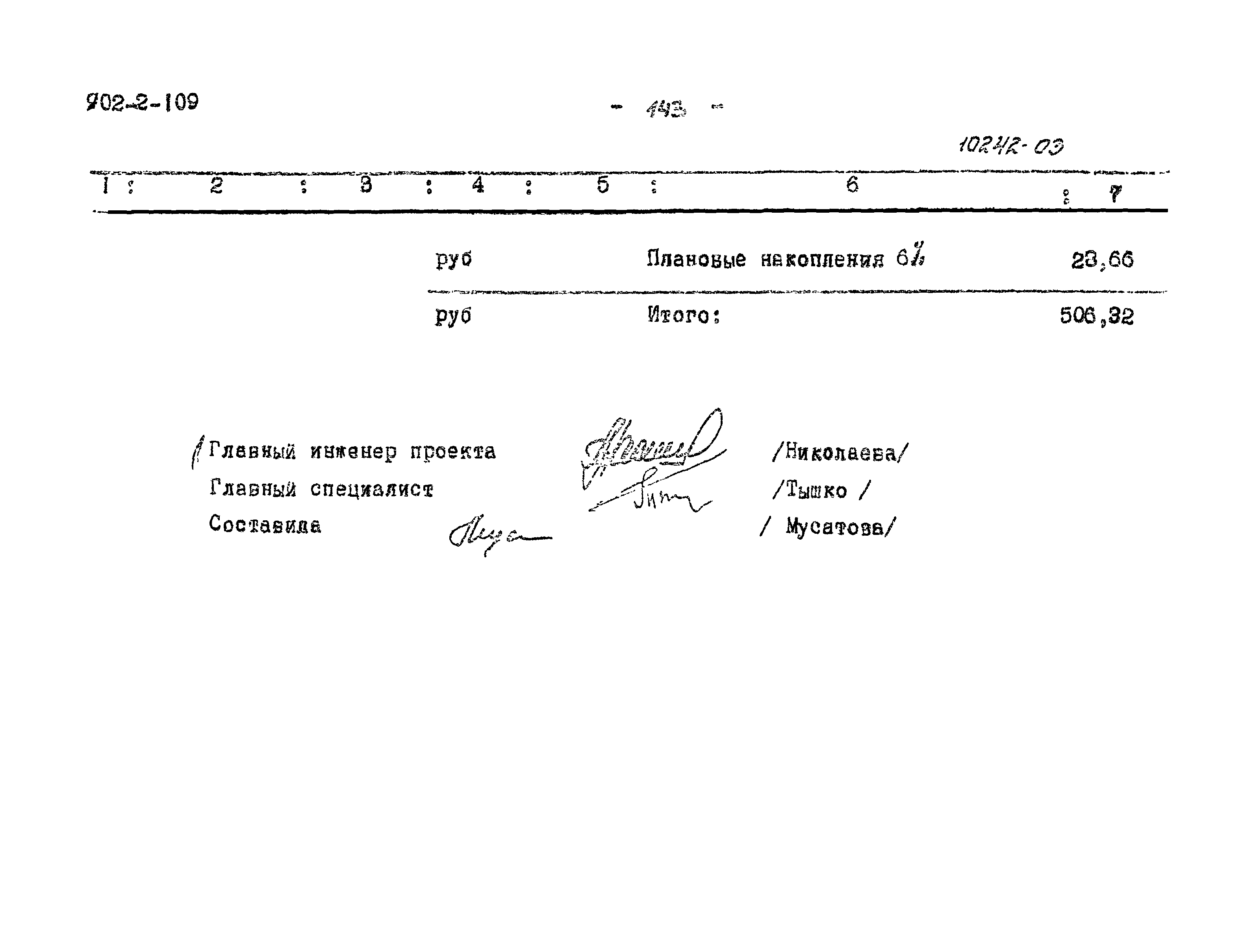 Типовой проект 902-2-109
