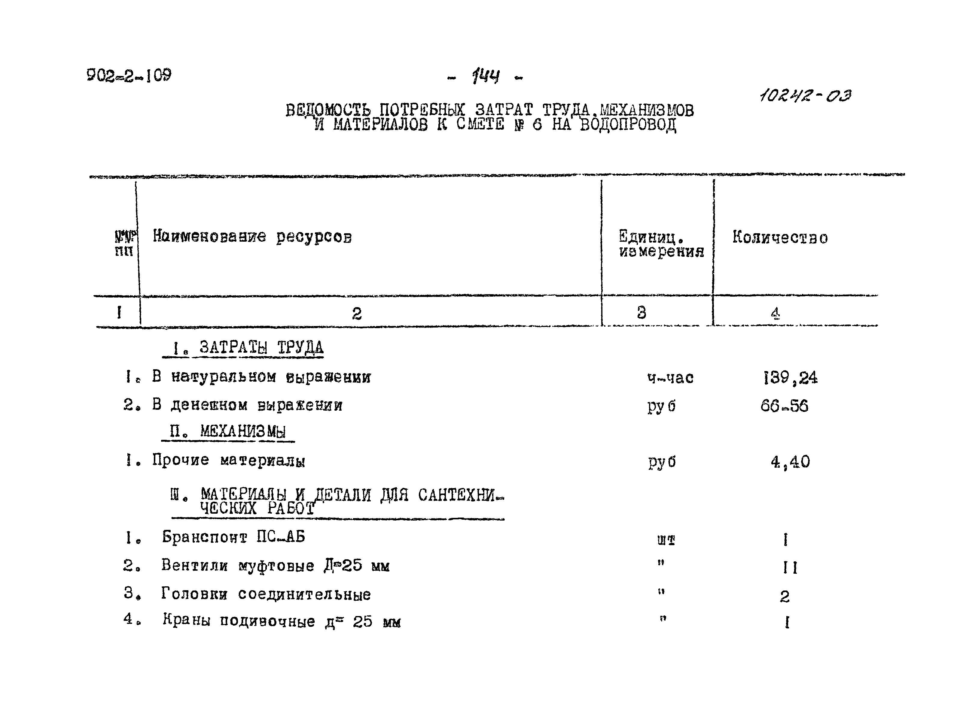 Типовой проект 902-2-109