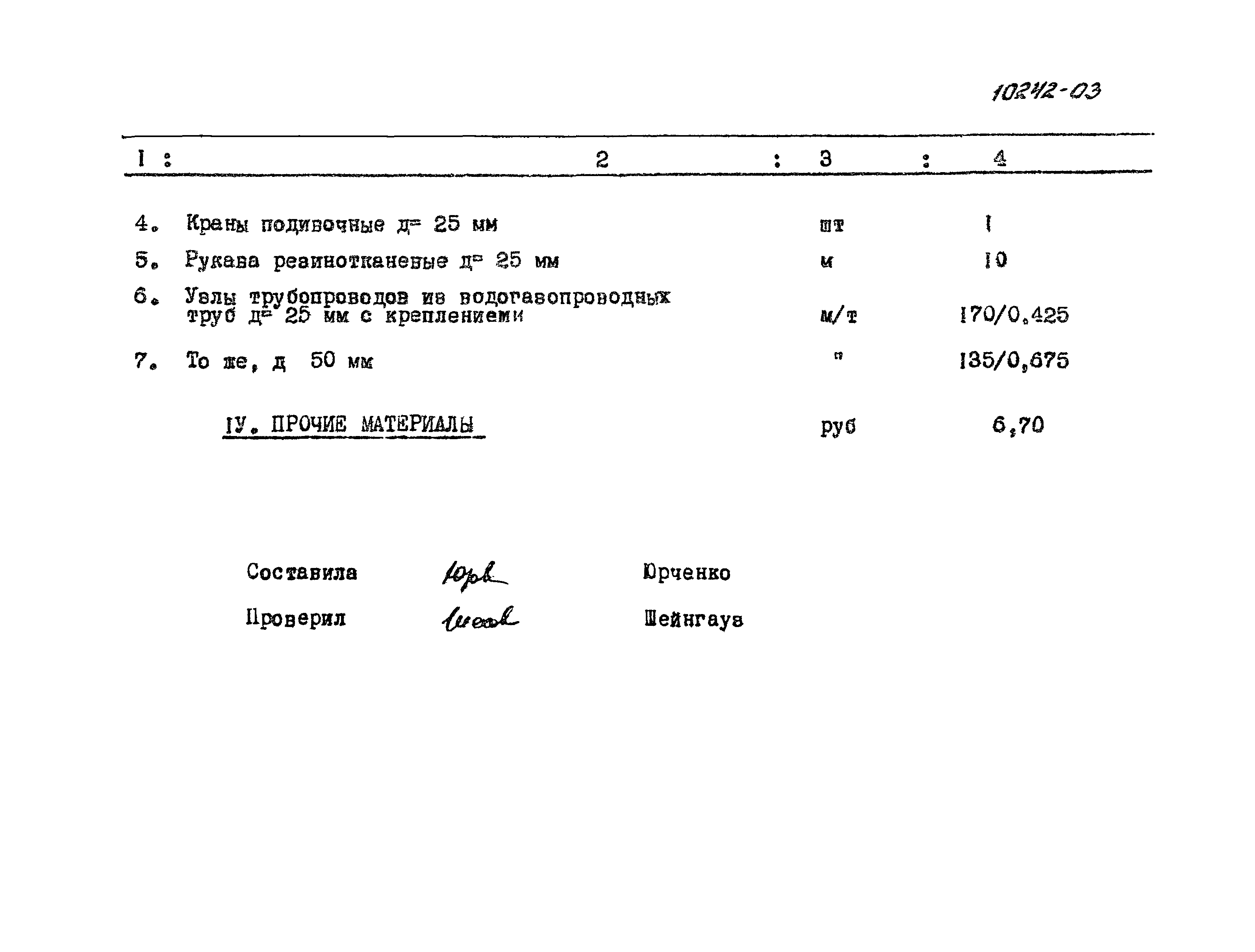 Типовой проект 902-2-109