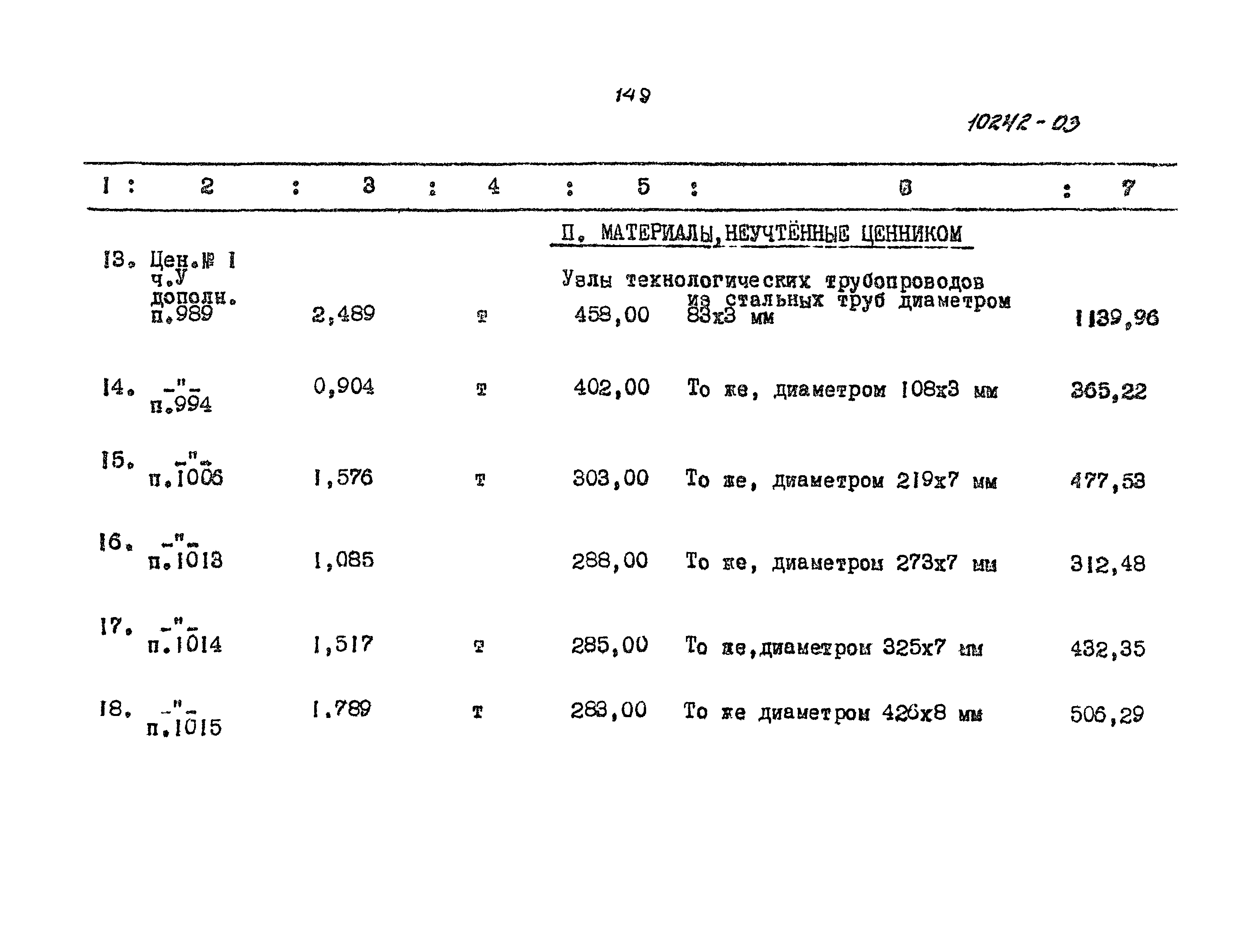 Типовой проект 902-2-109