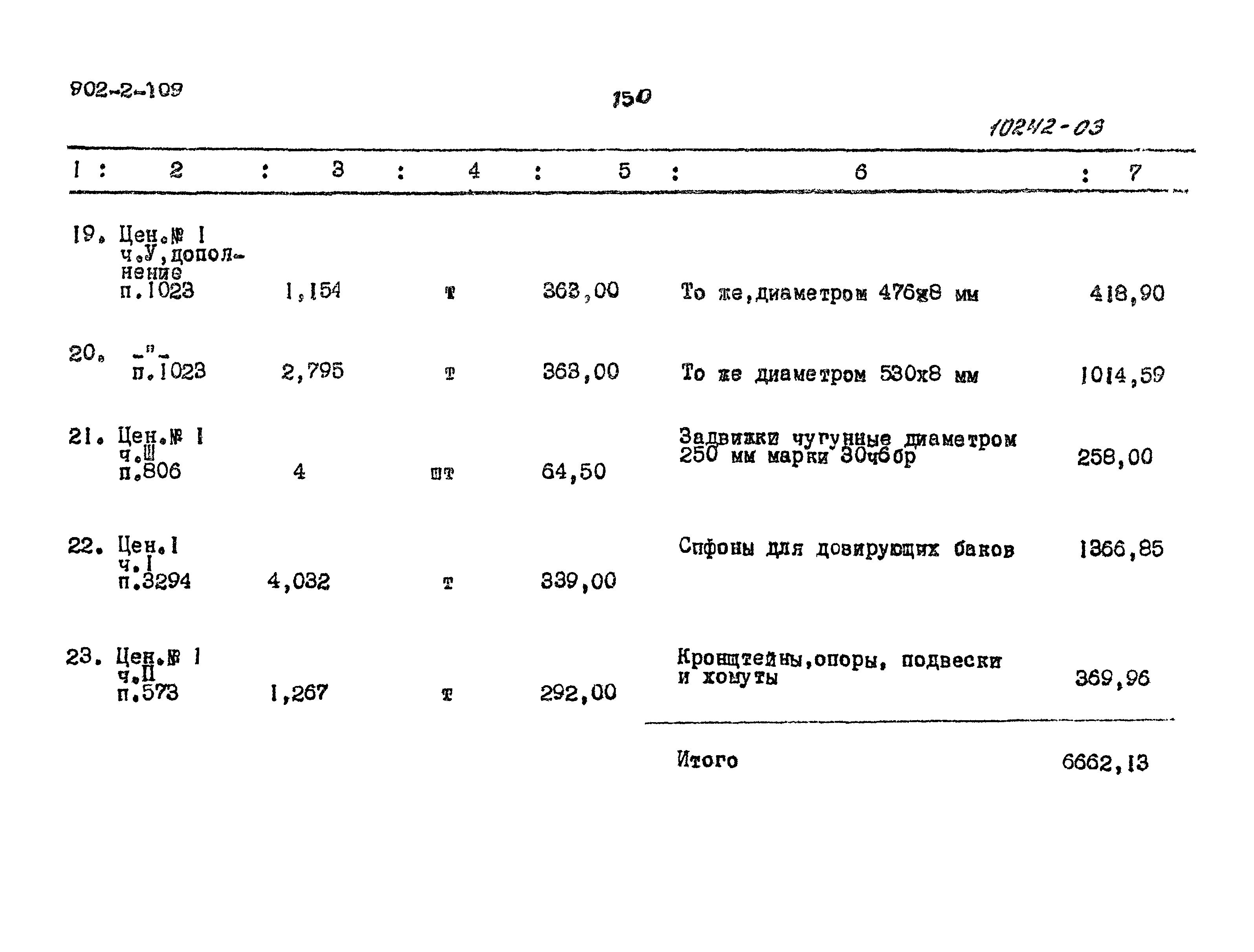 Типовой проект 902-2-109