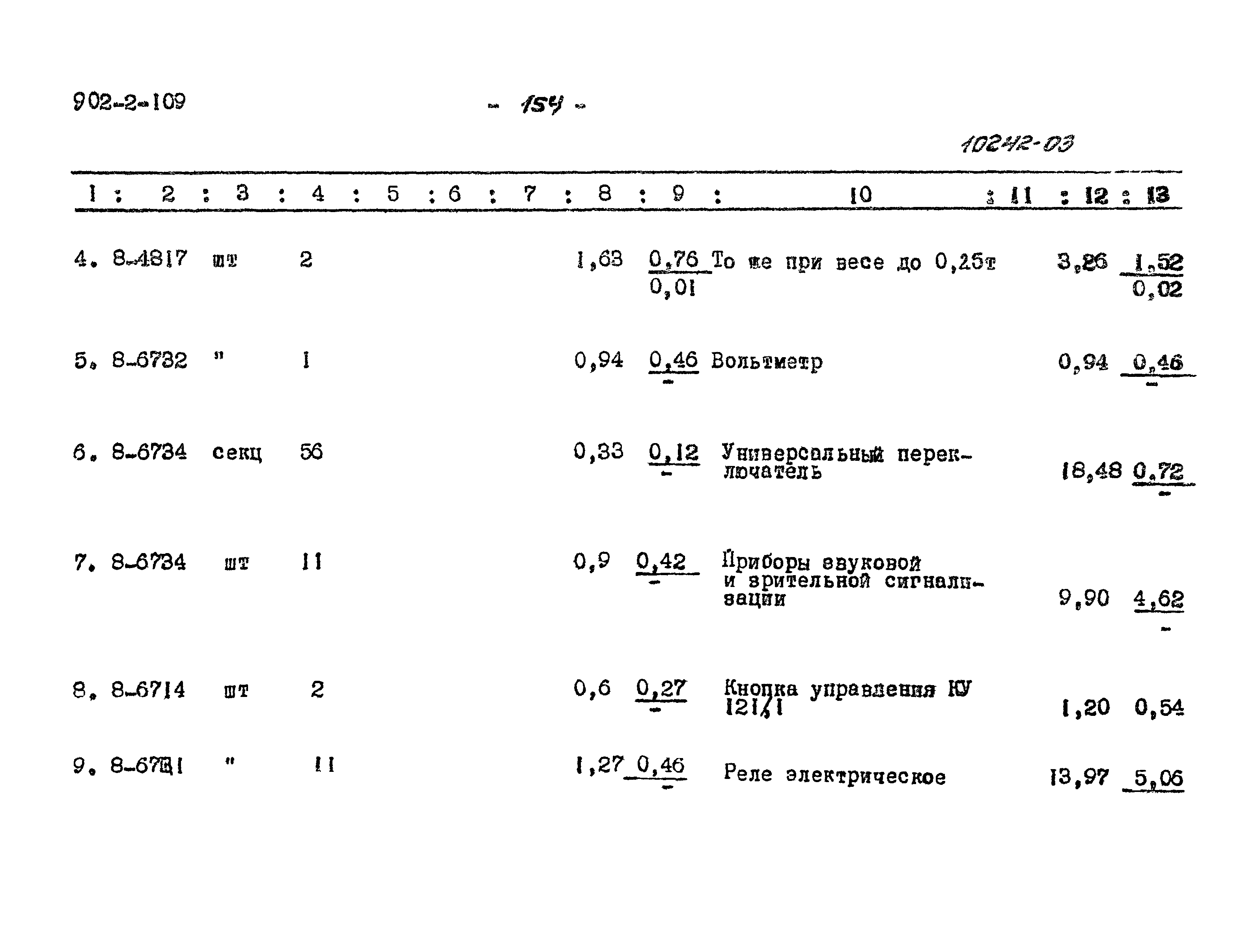 Типовой проект 902-2-109