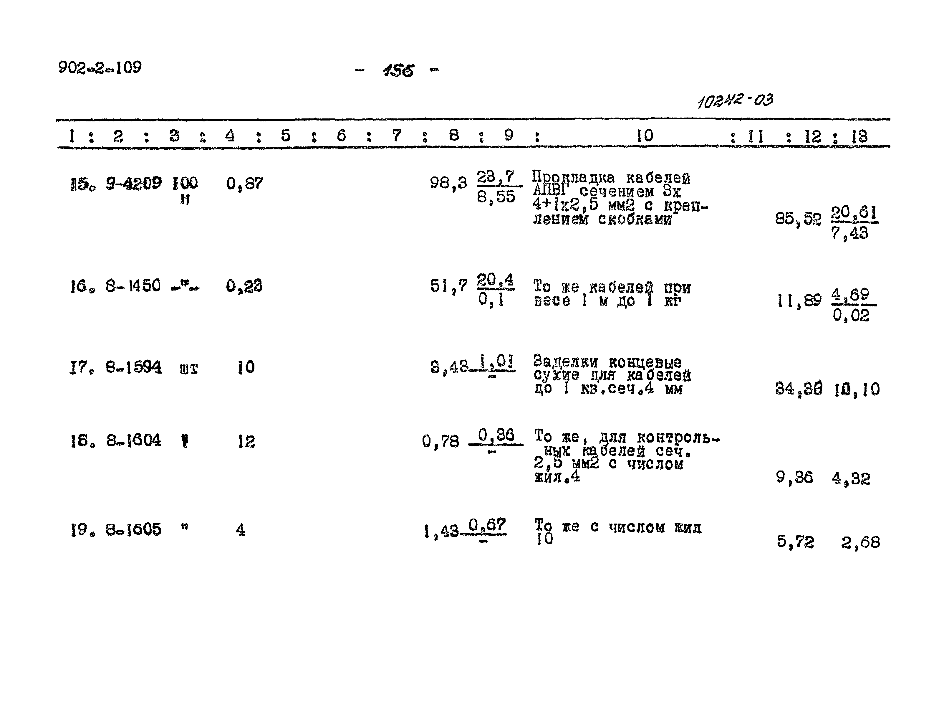 Типовой проект 902-2-109