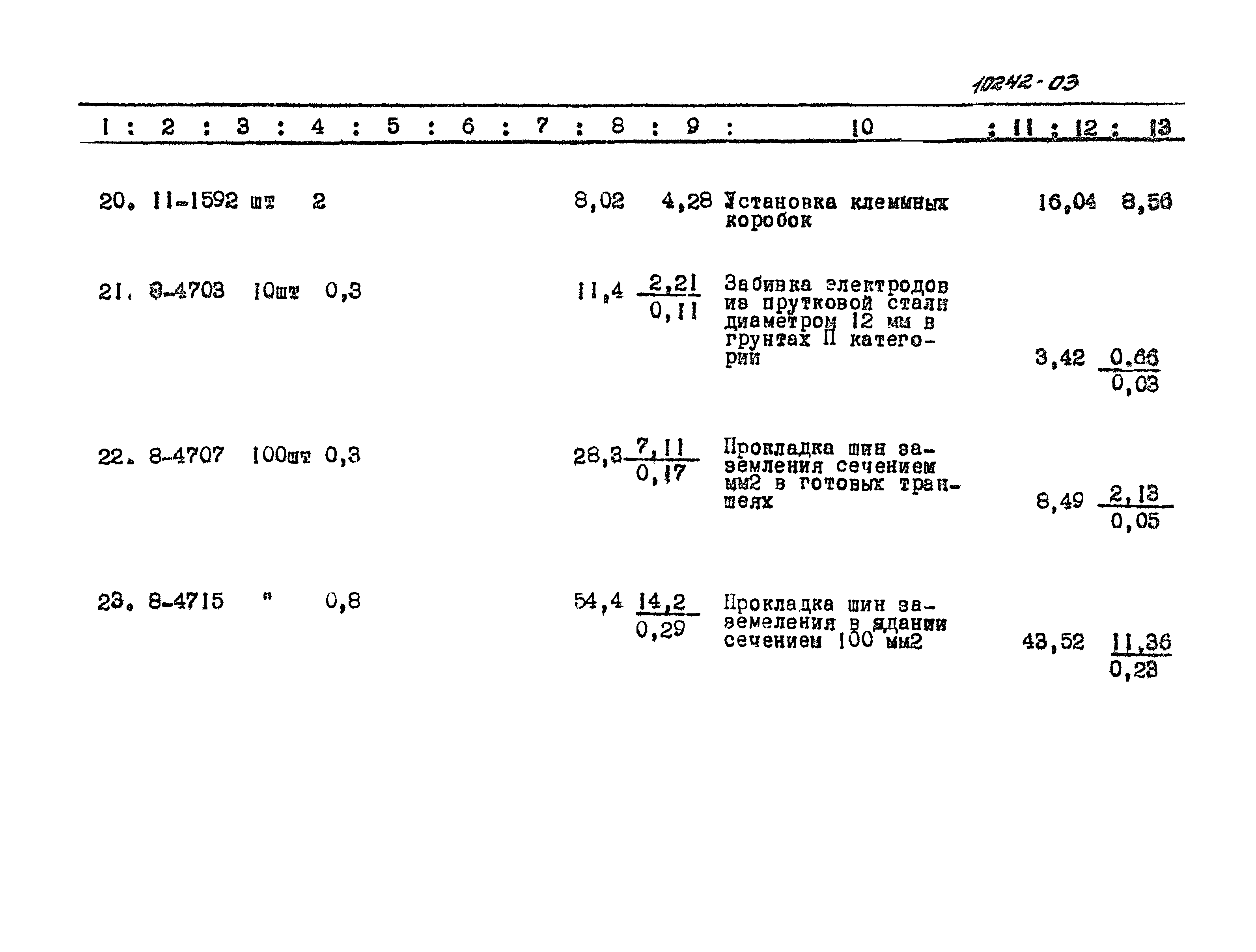 Типовой проект 902-2-109