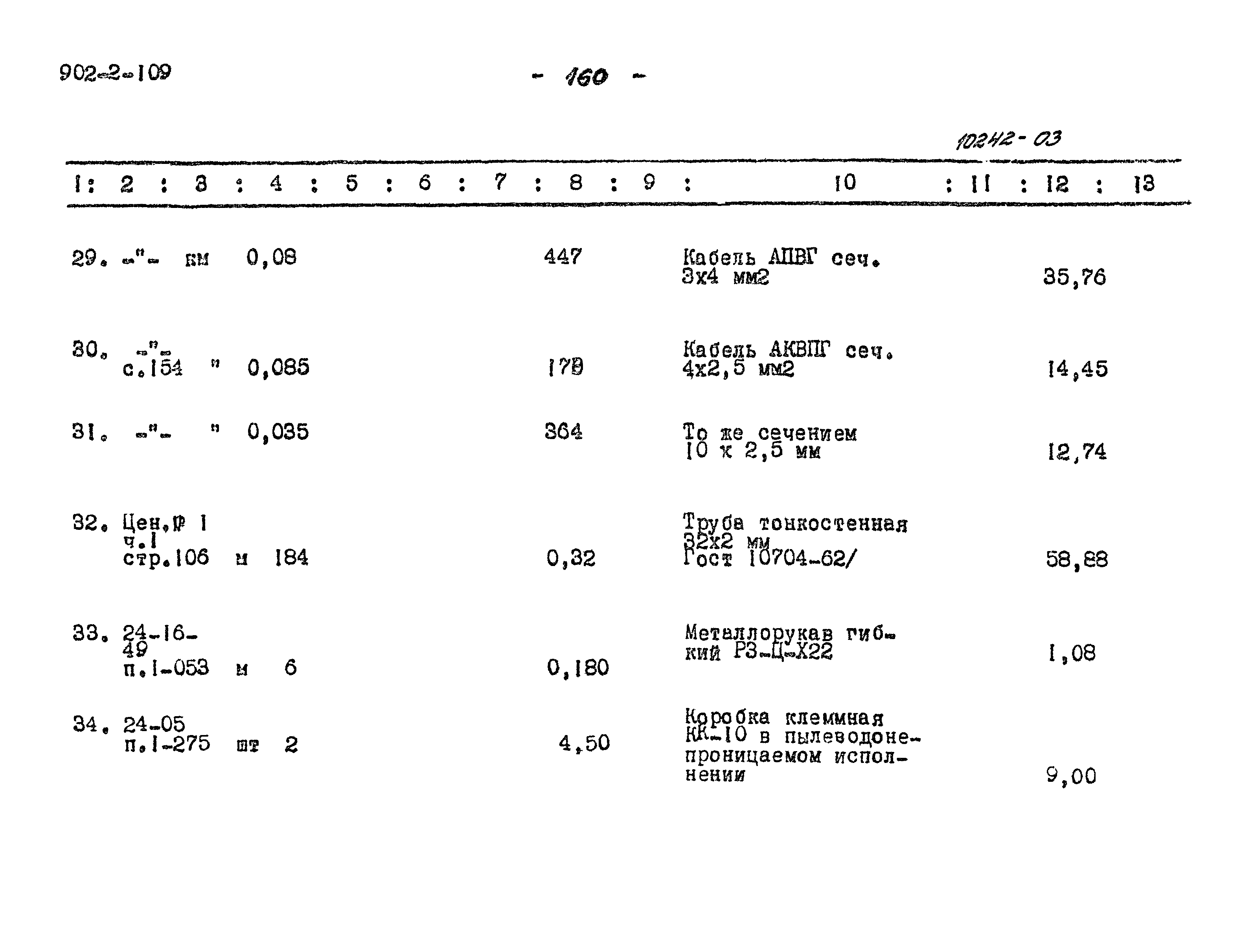 Типовой проект 902-2-109