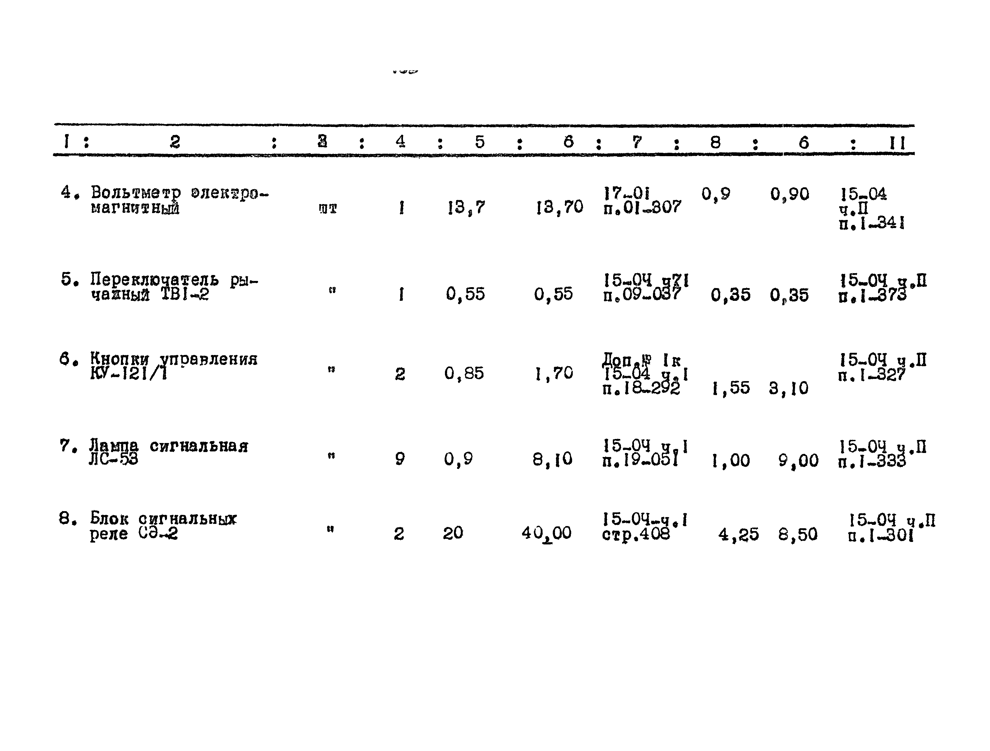 Типовой проект 902-2-109