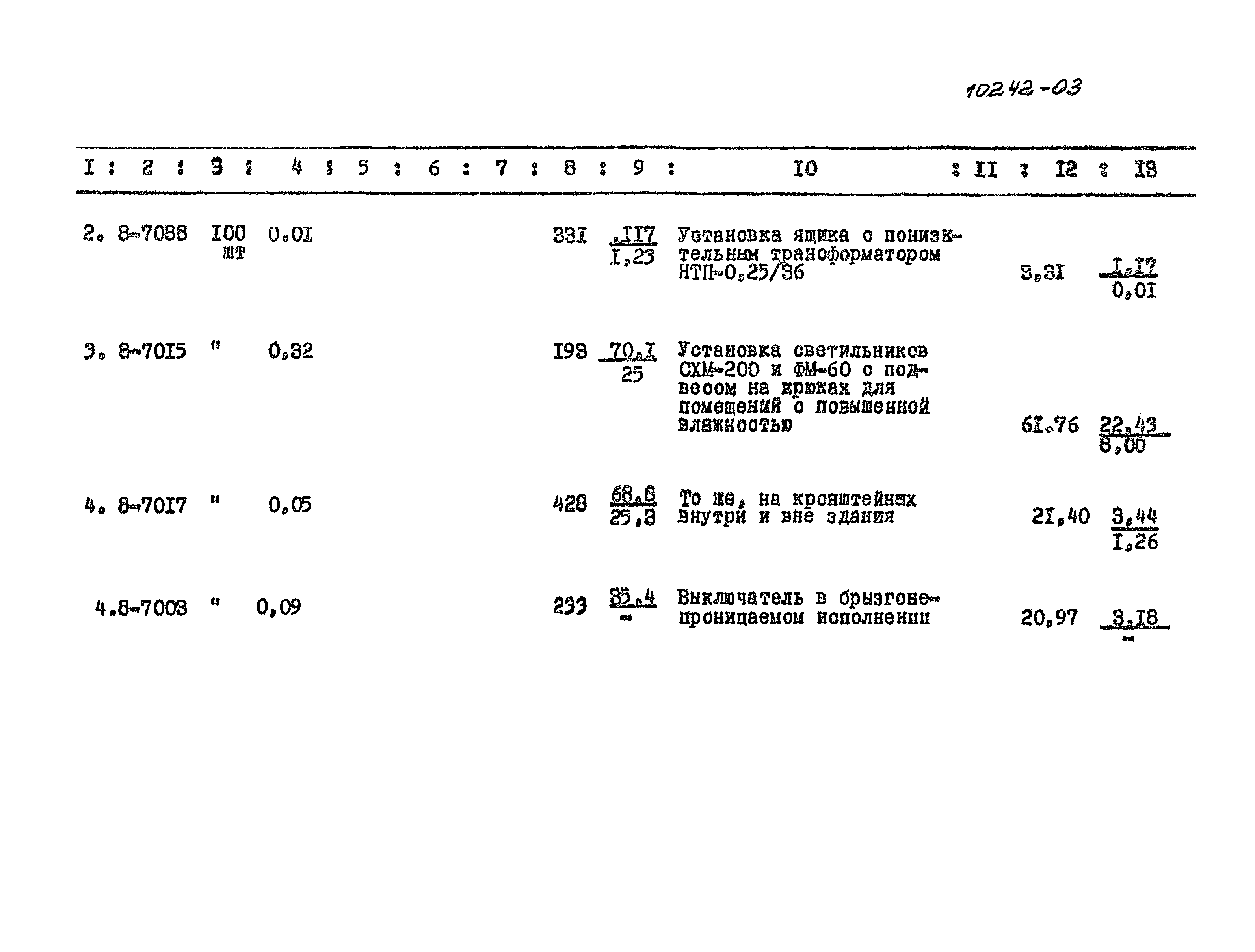 Типовой проект 902-2-109