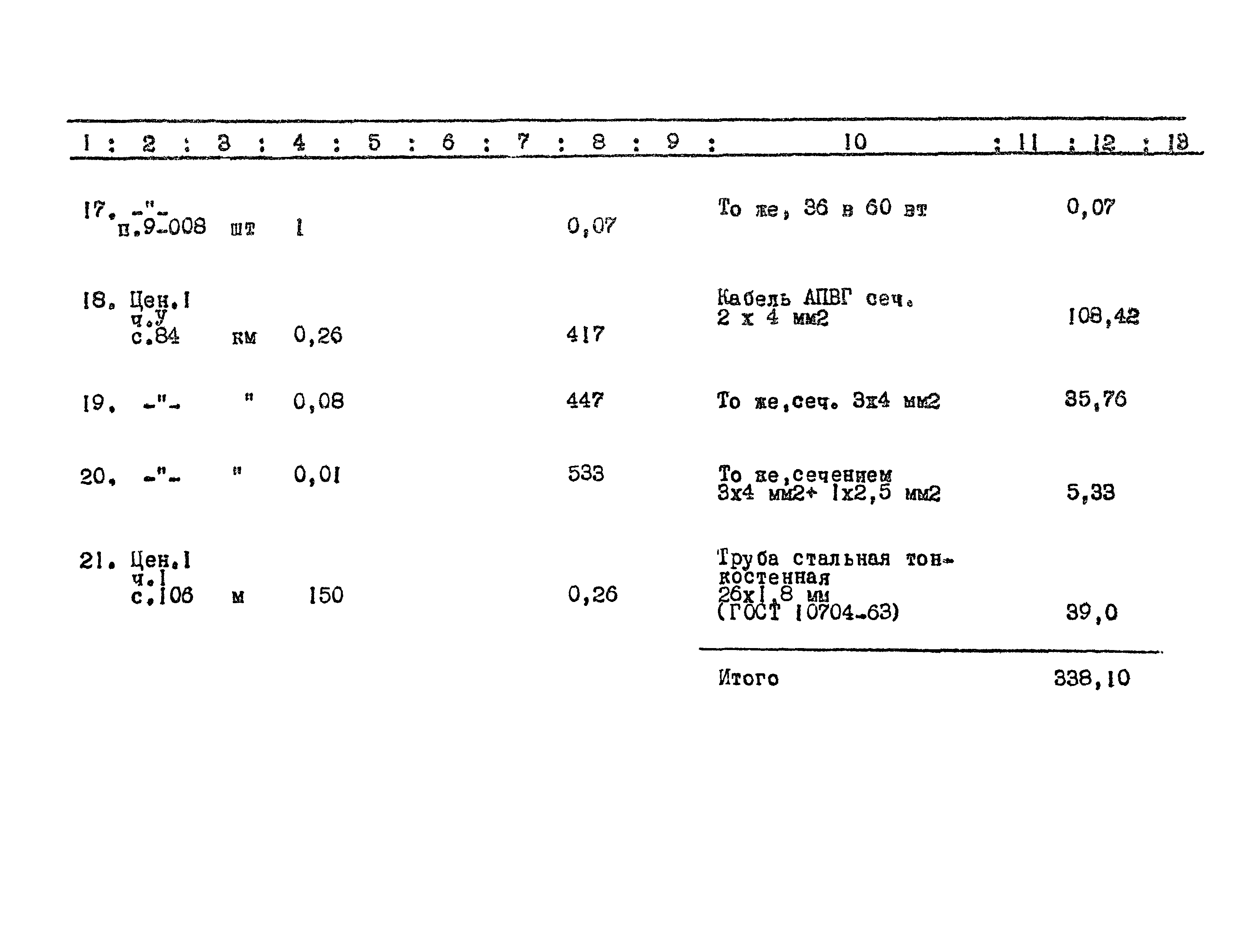 Типовой проект 902-2-109