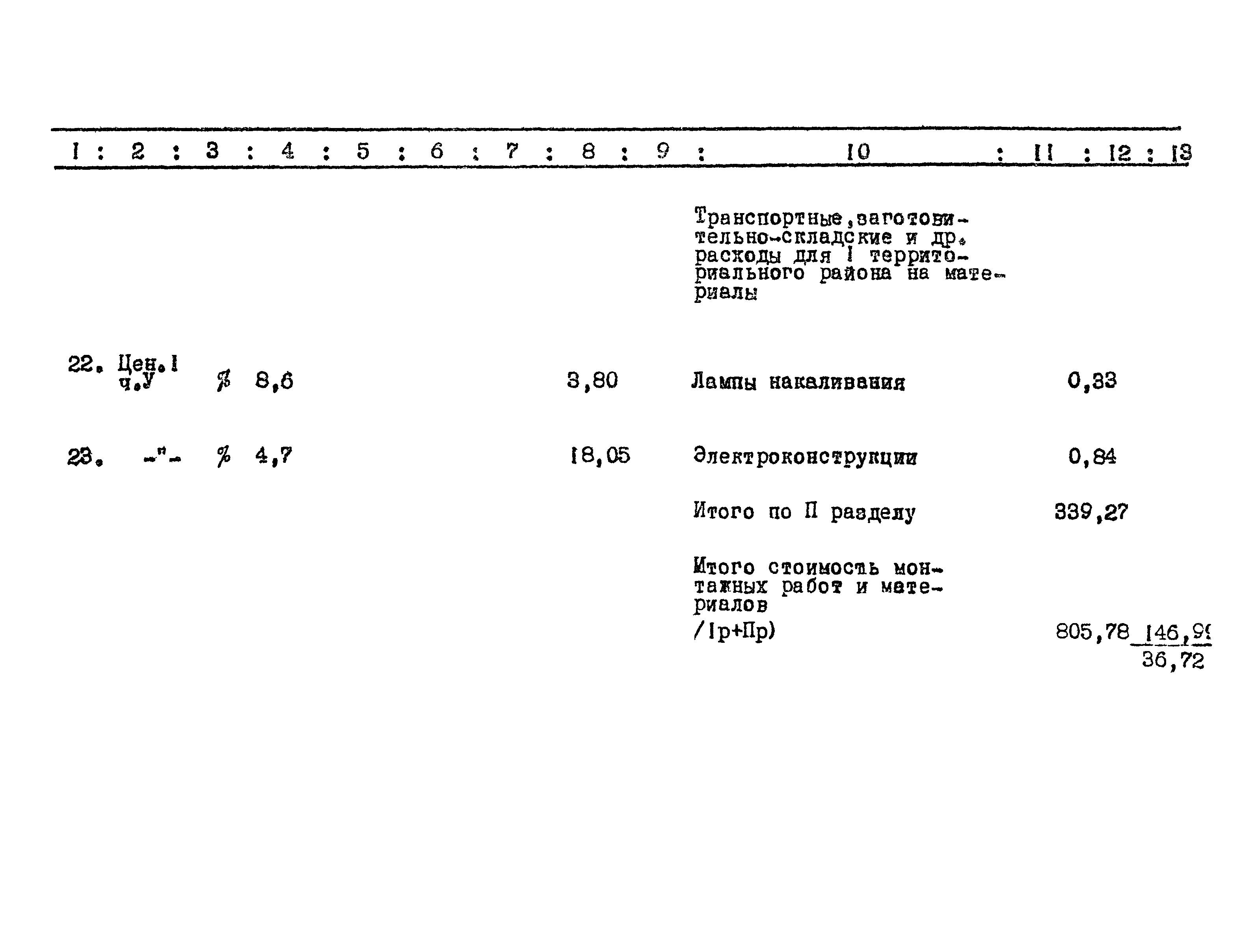 Типовой проект 902-2-109