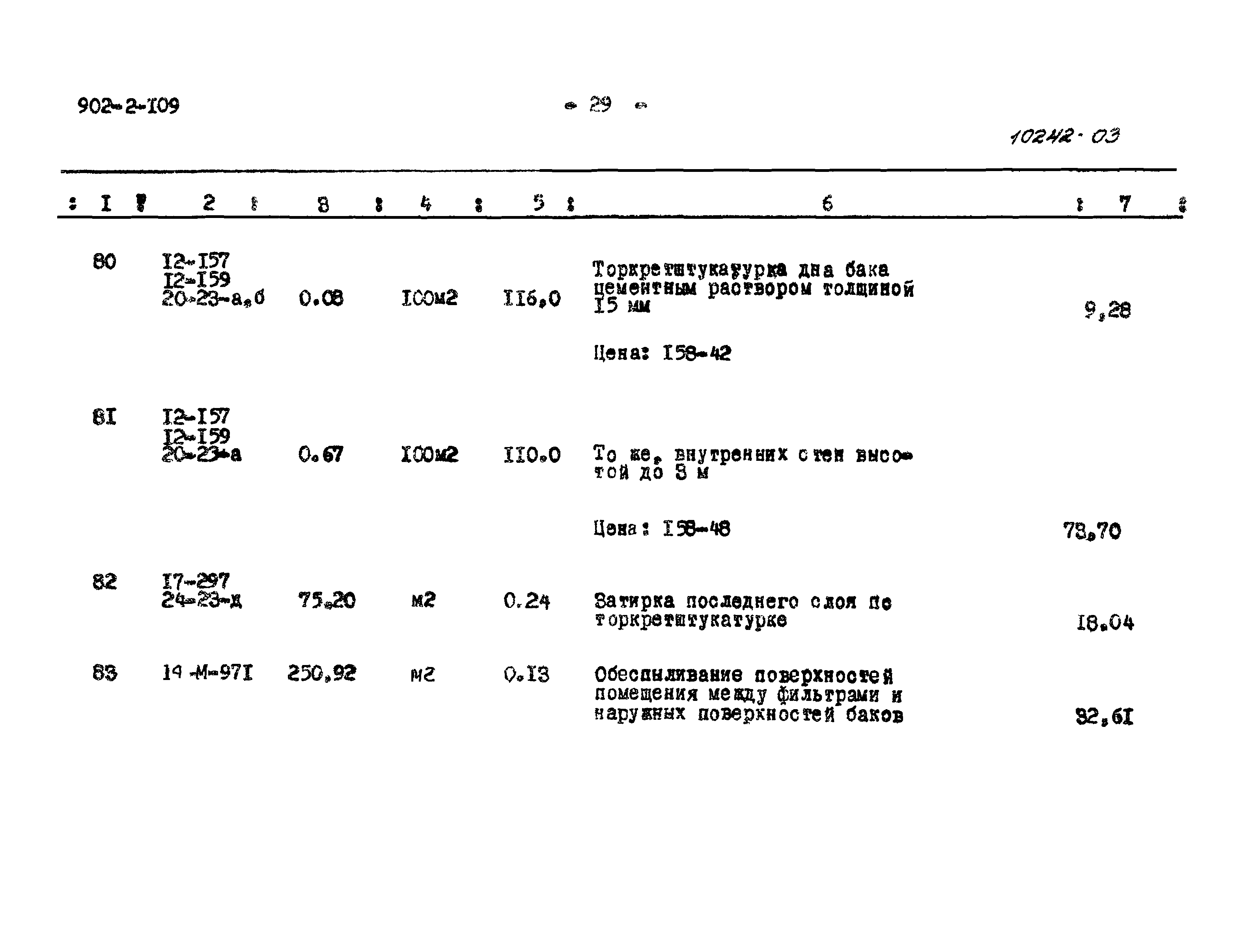 Типовой проект 902-2-109
