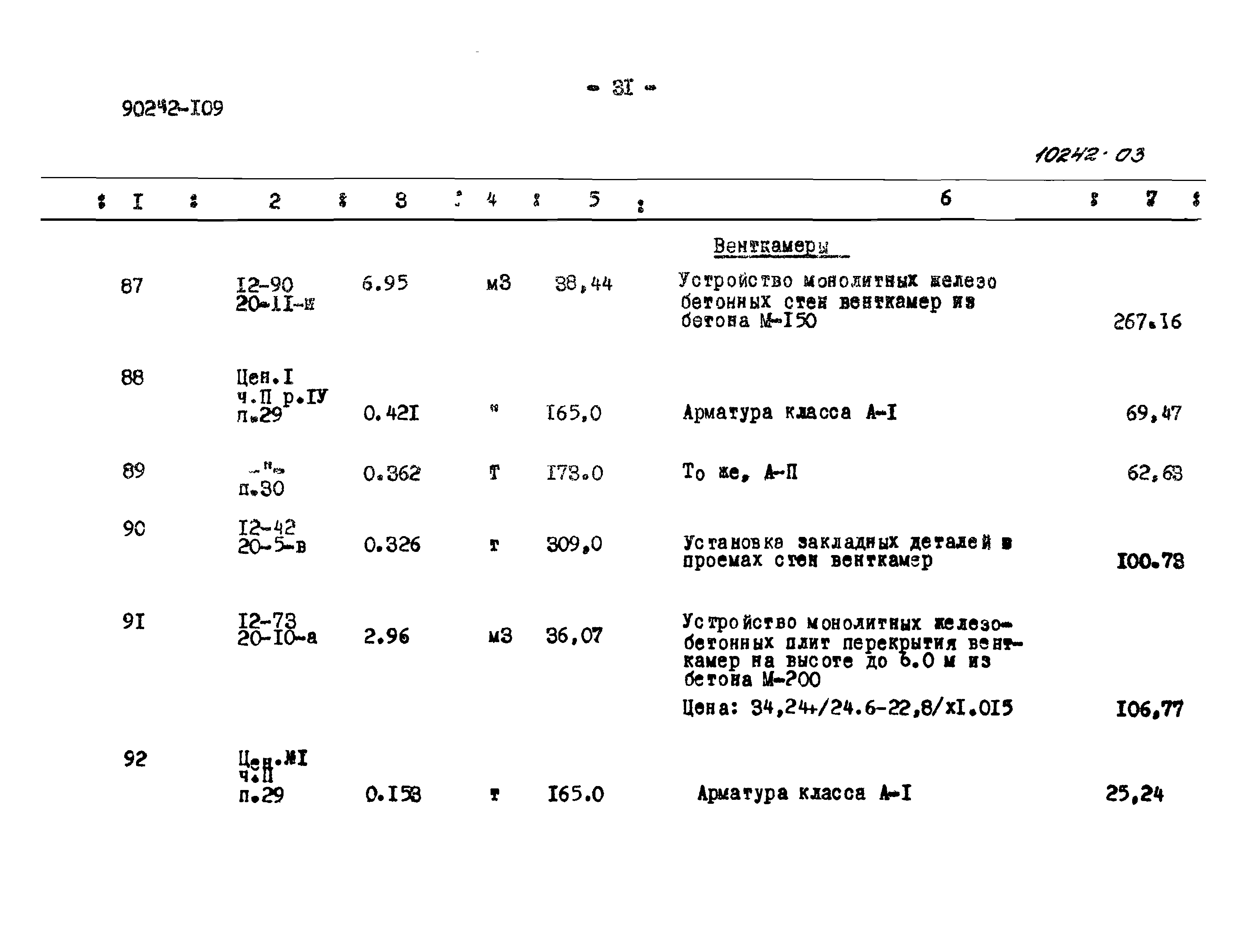Типовой проект 902-2-109