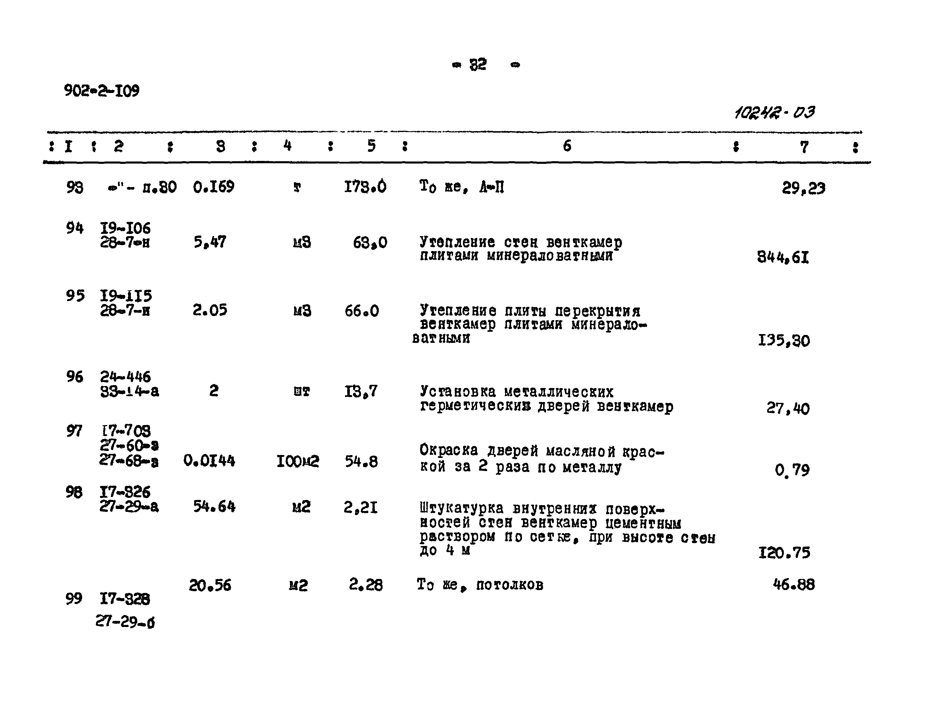 Типовой проект 902-2-109