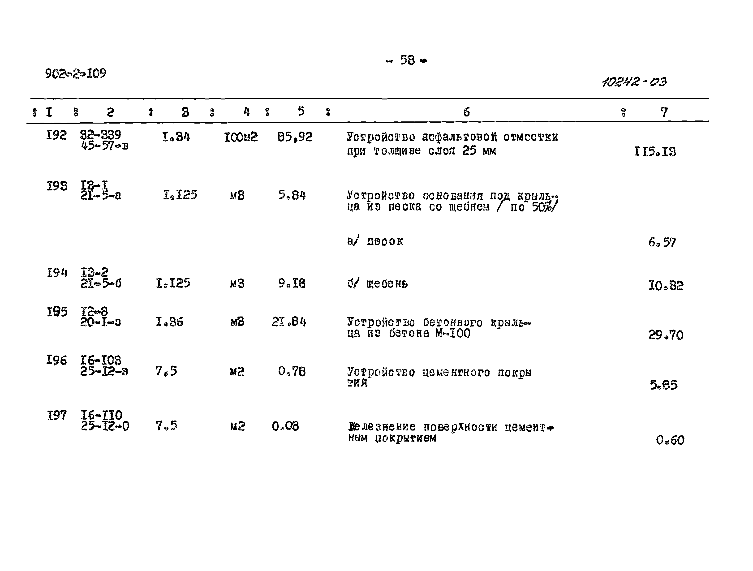 Типовой проект 902-2-109