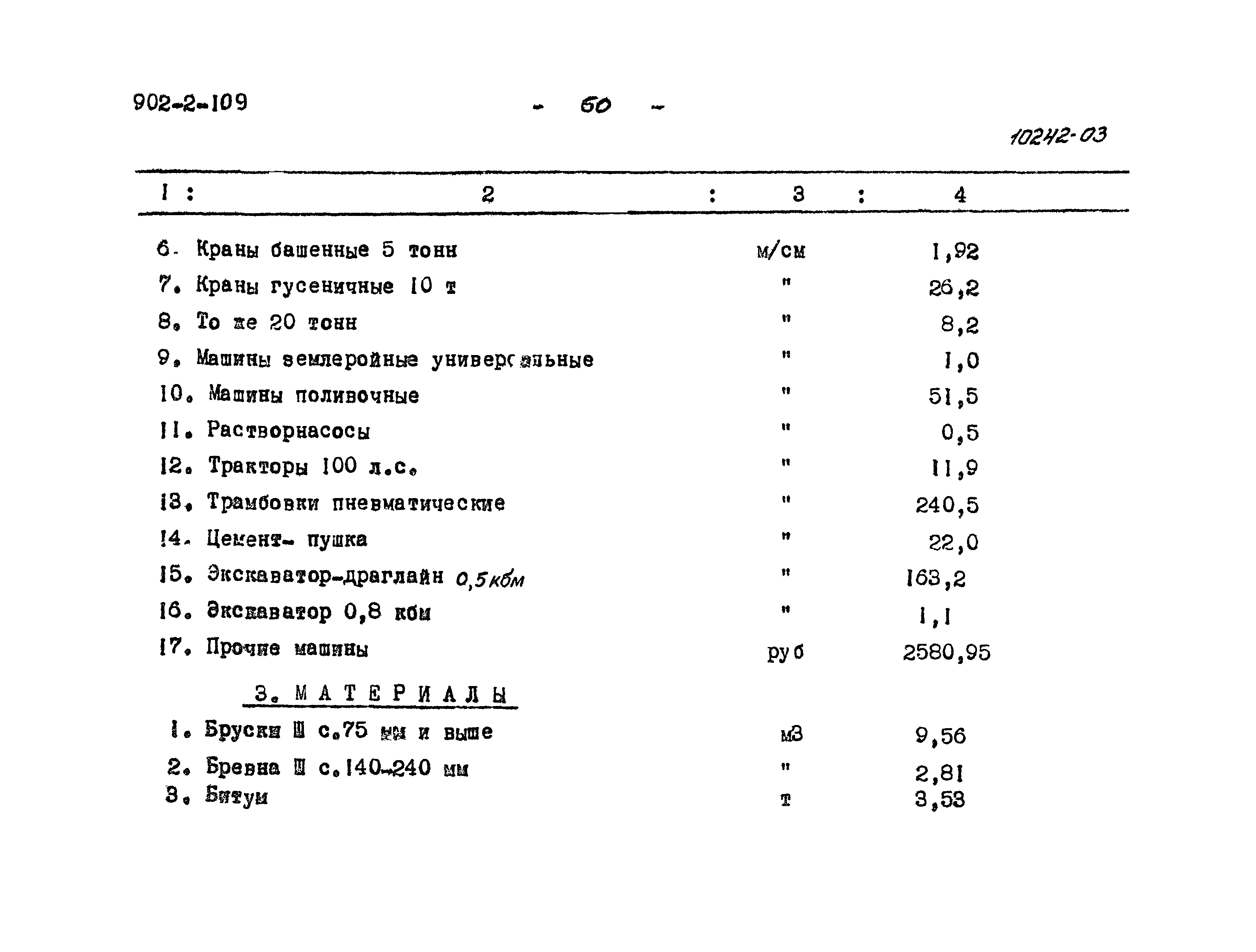 Типовой проект 902-2-109