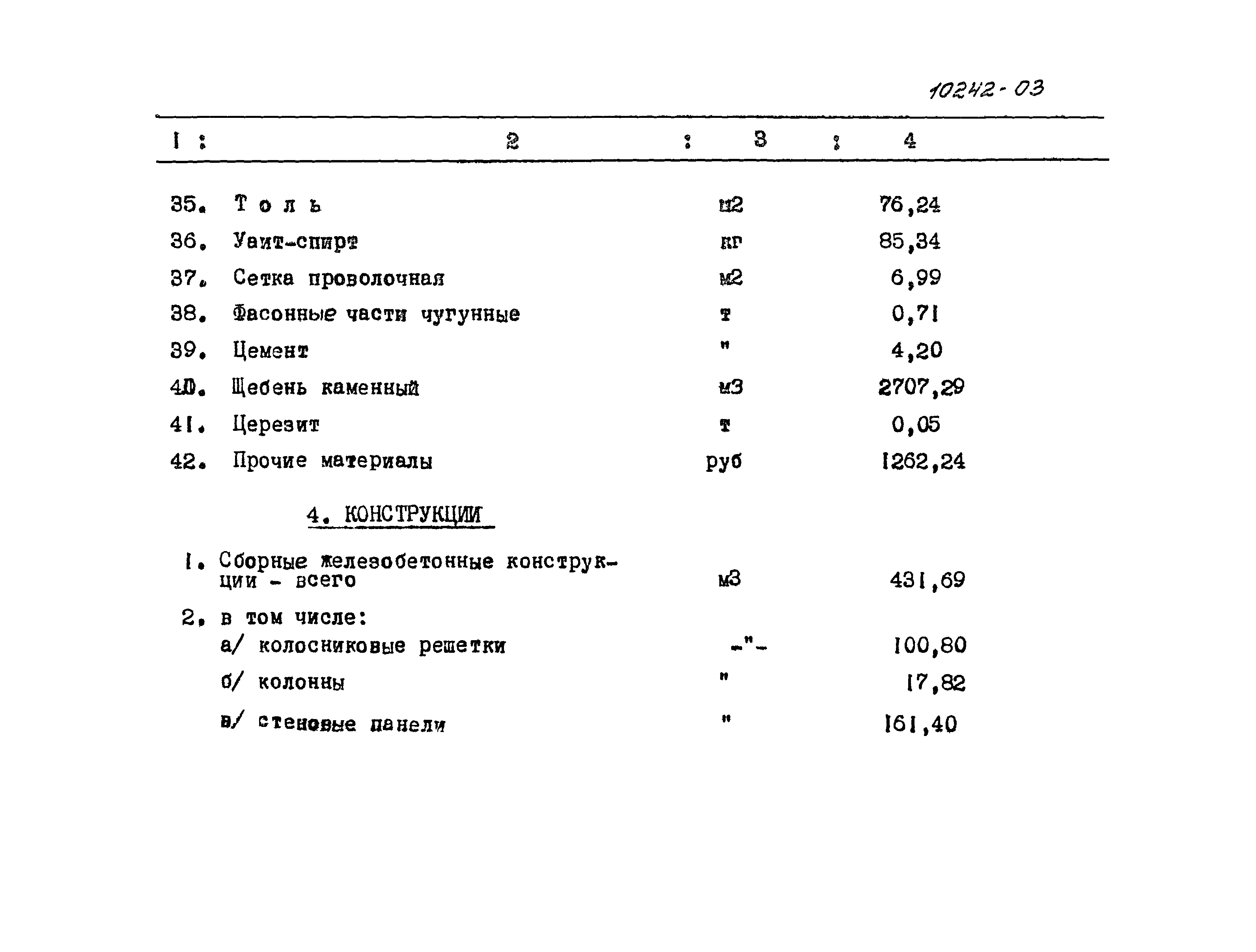 Типовой проект 902-2-109
