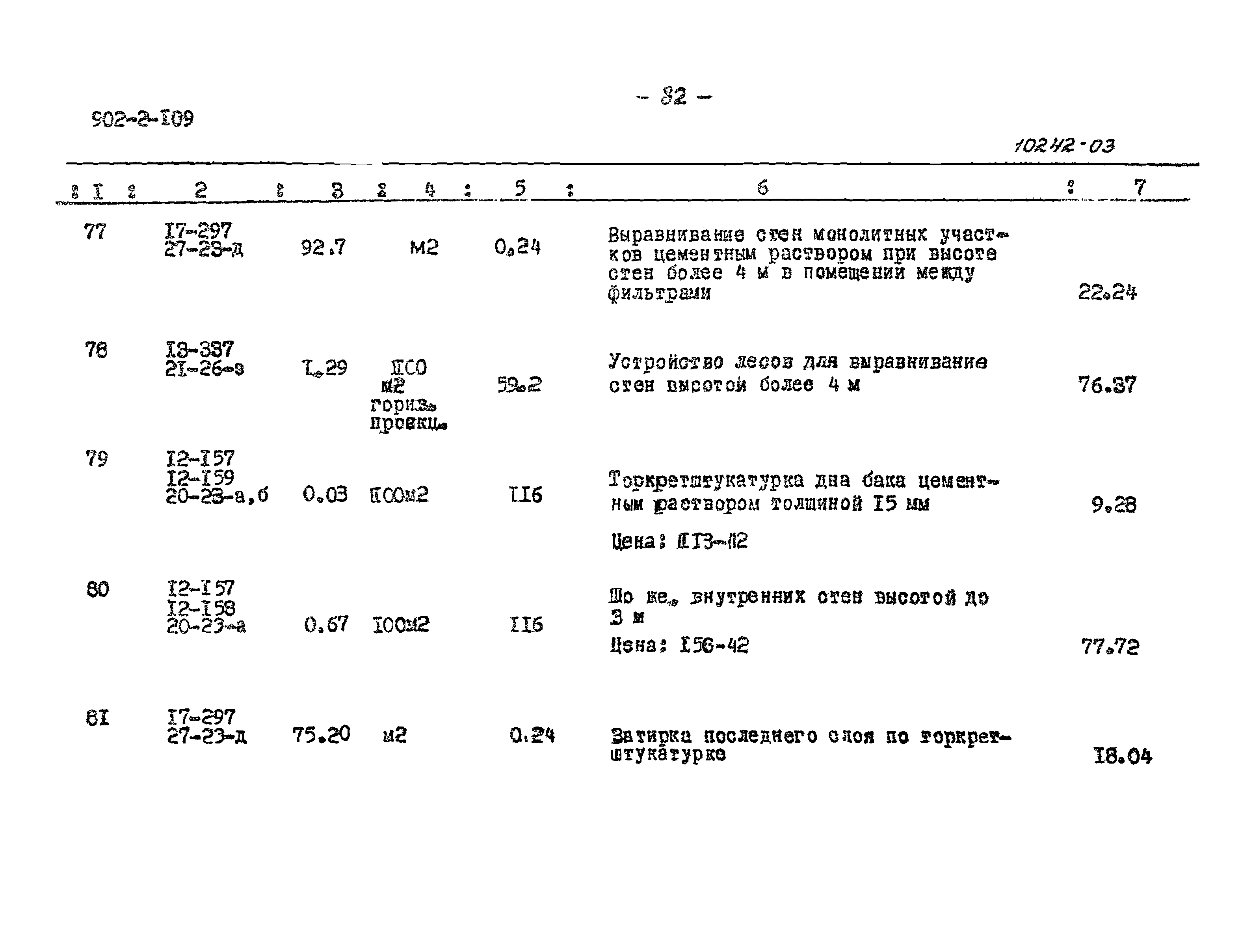 Типовой проект 902-2-109