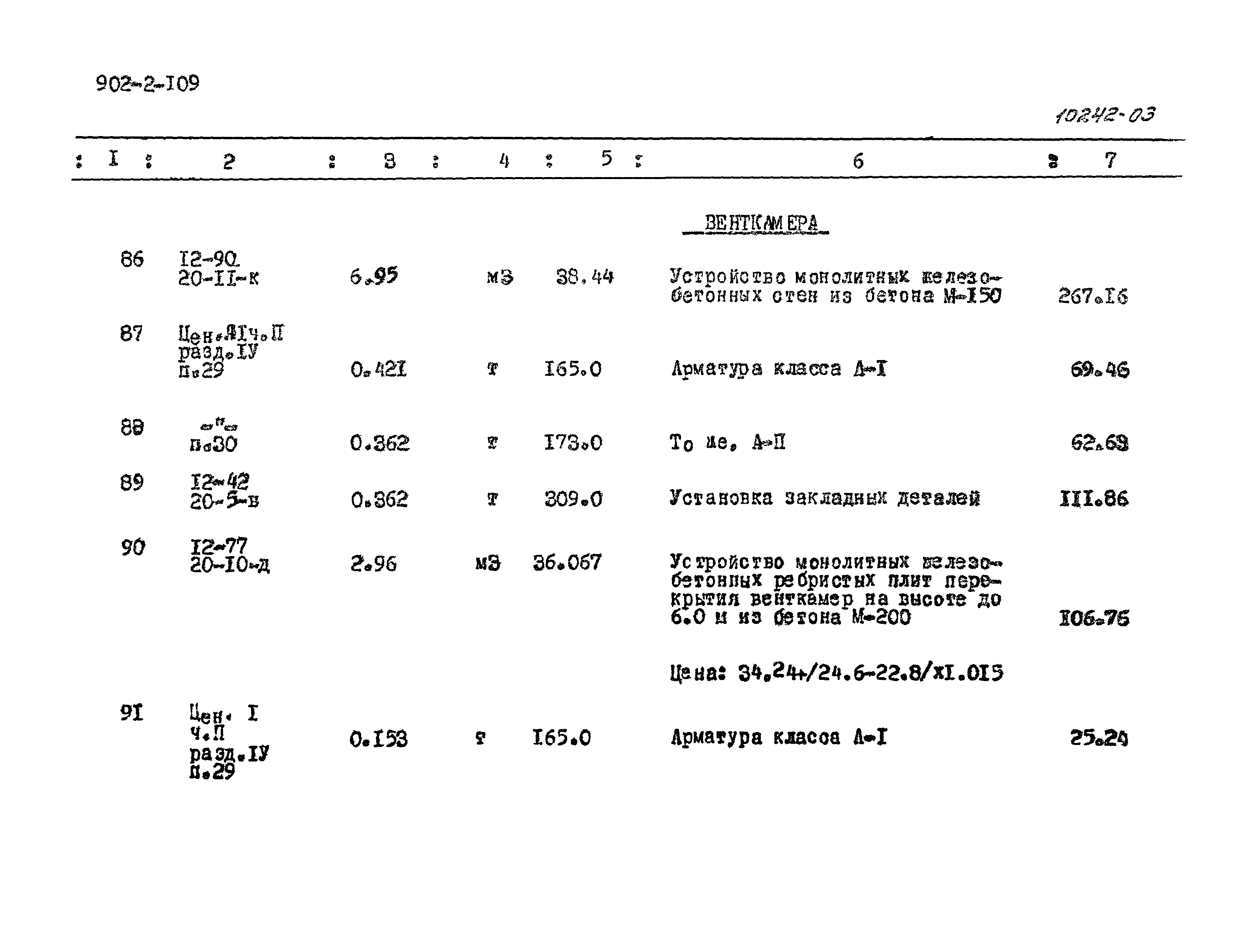 Типовой проект 902-2-109