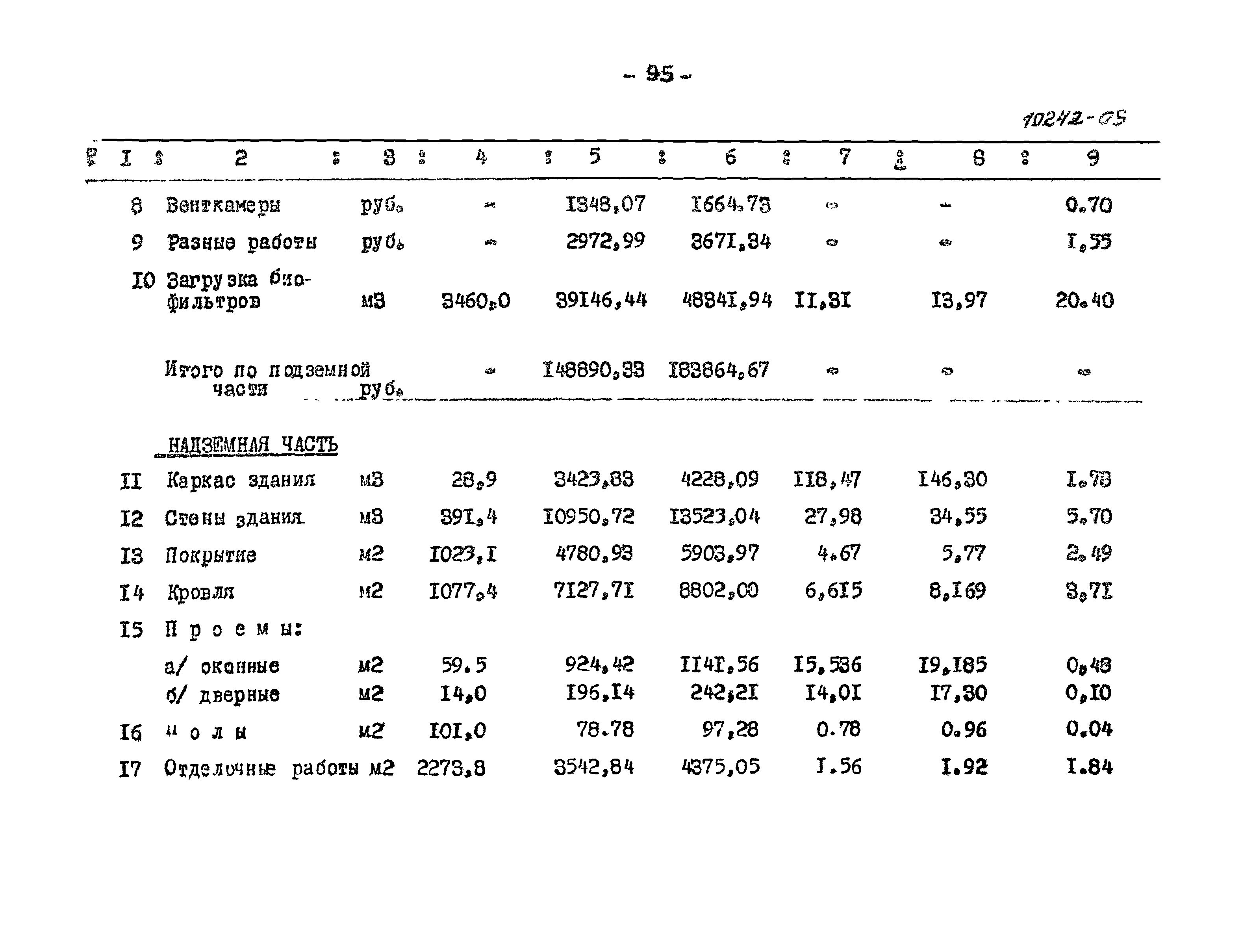 Типовой проект 902-2-109