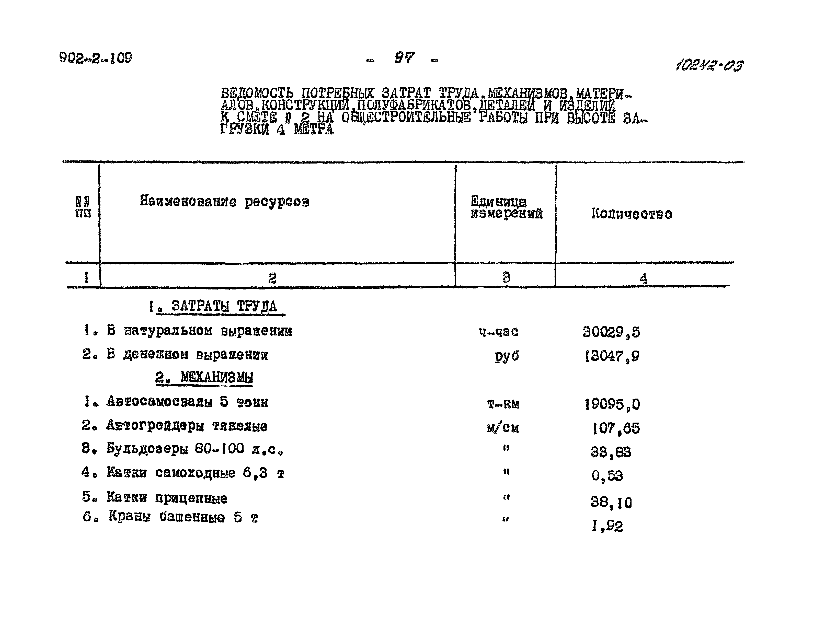 Типовой проект 902-2-109