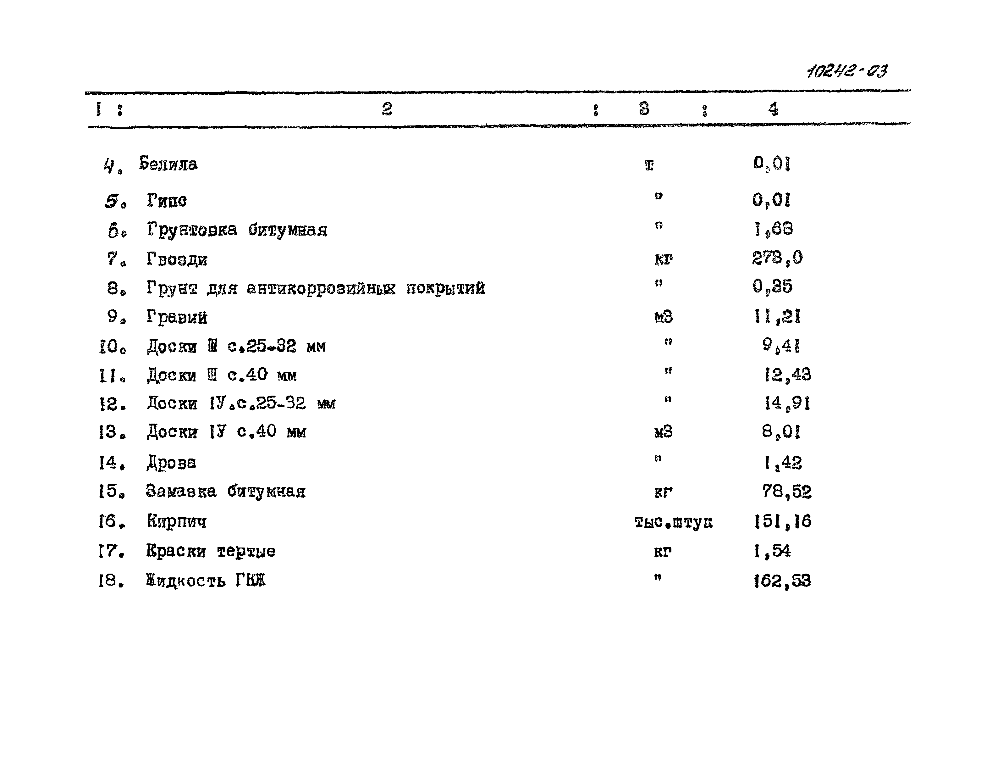 Типовой проект 902-2-109