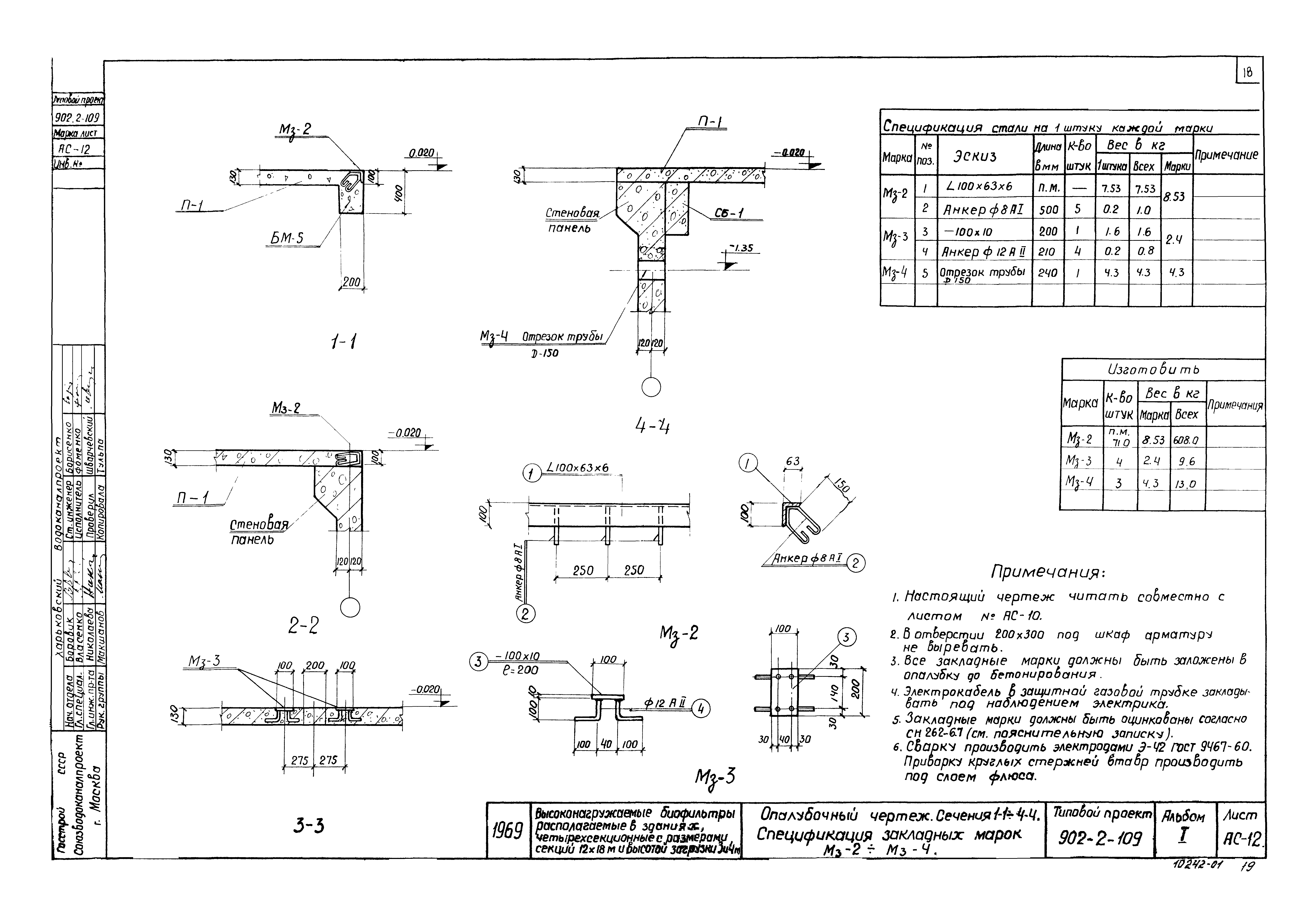 Типовой проект 902-2-109