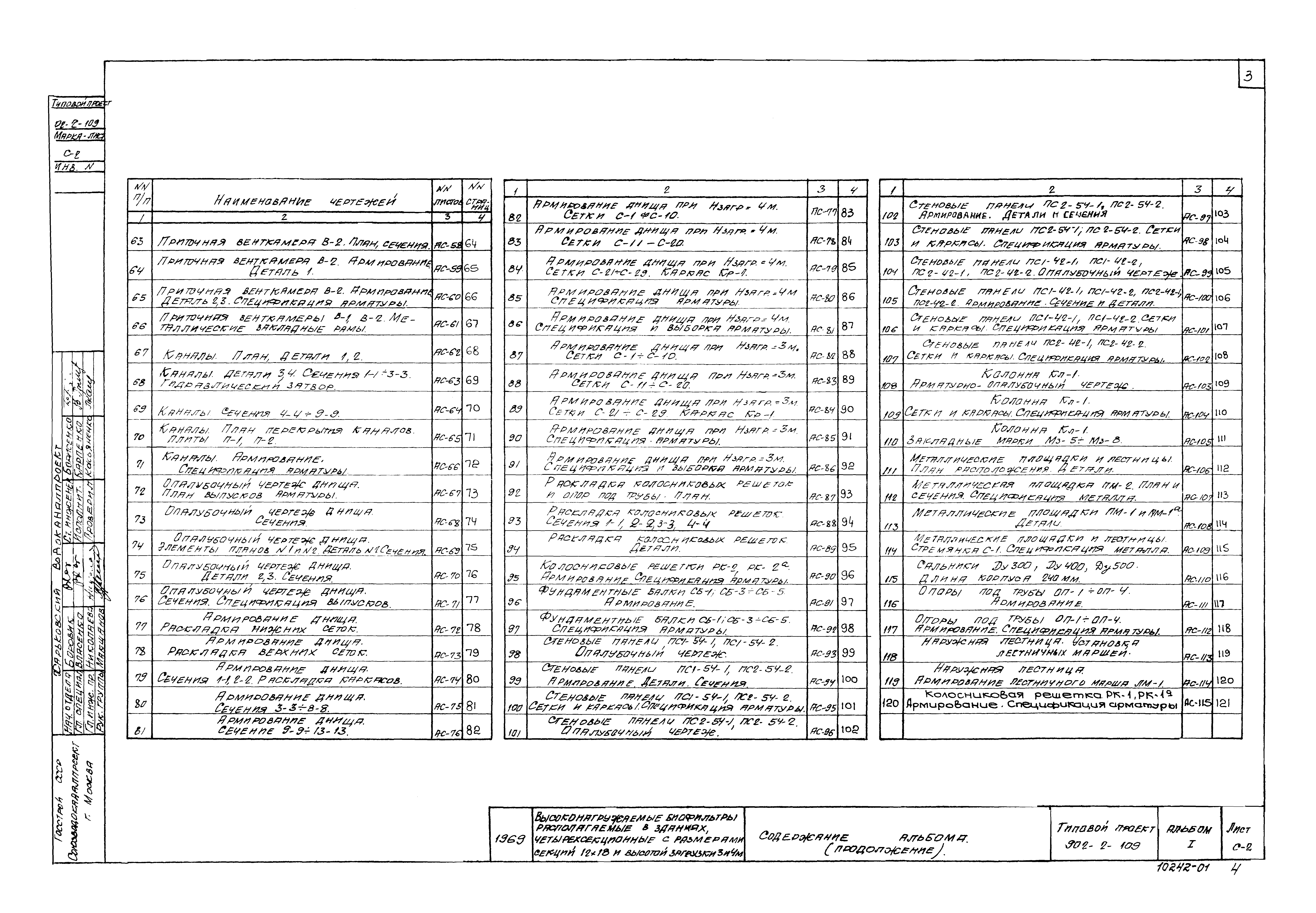 Типовой проект 902-2-109