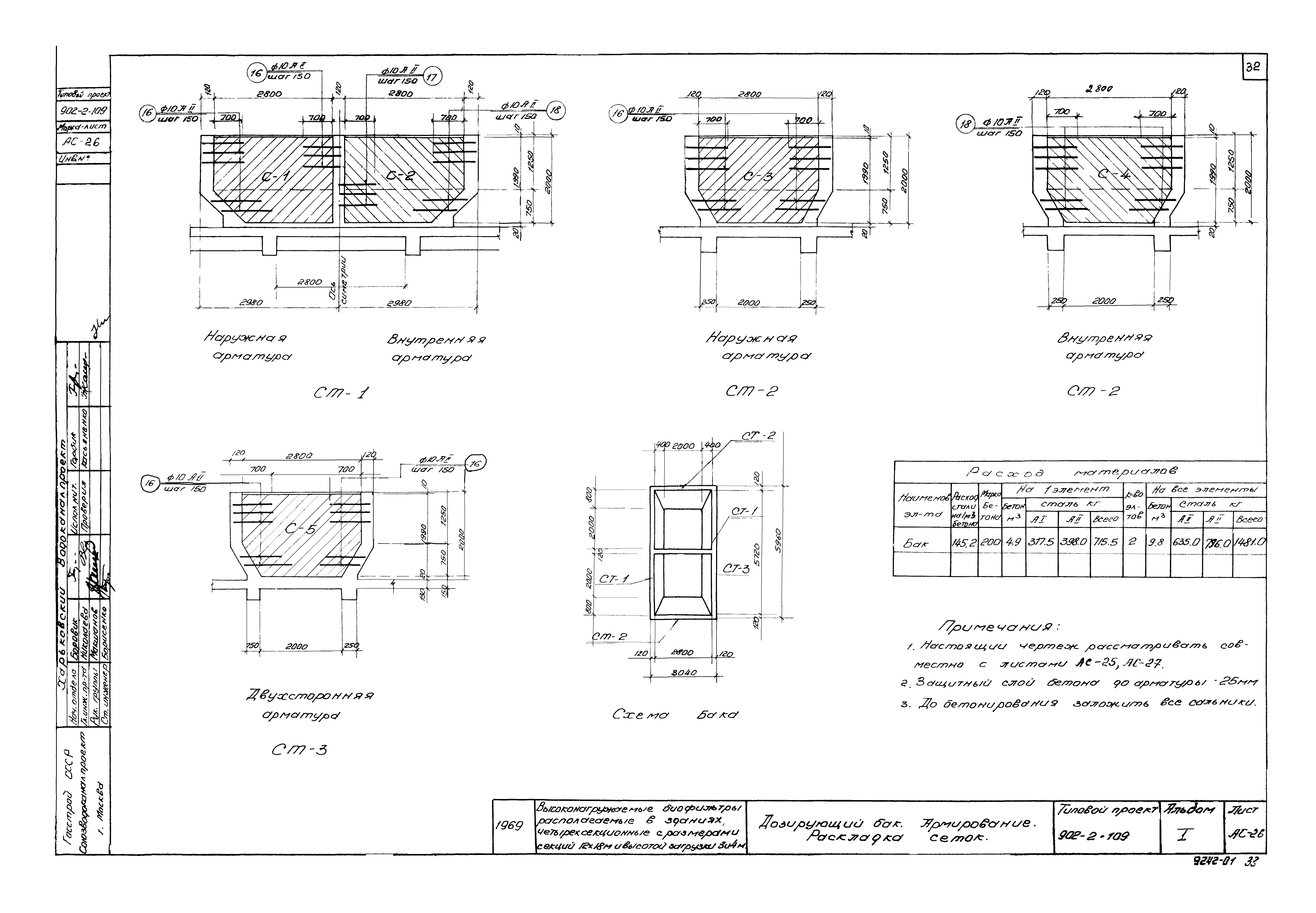 Типовой проект 902-2-109